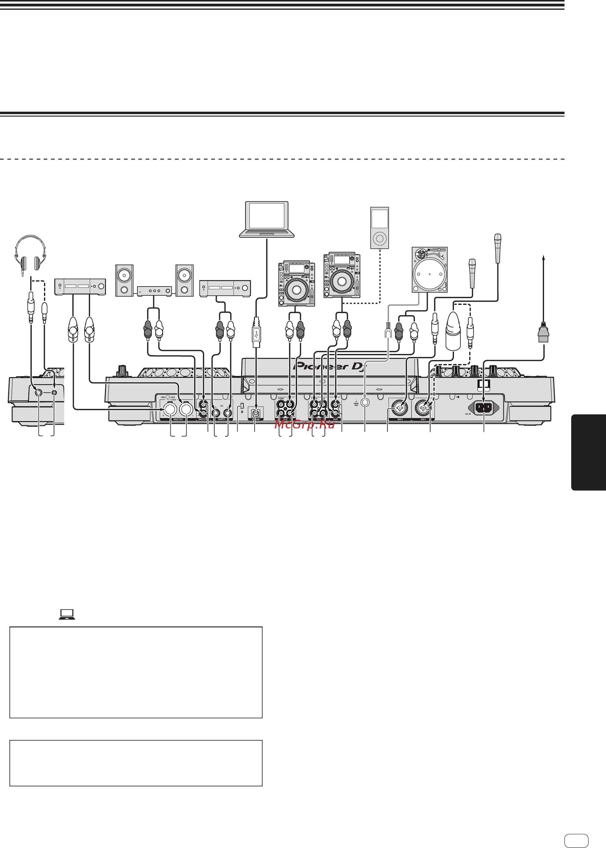 Pioneer XDJ-RX2 [25/68] Conexiones
