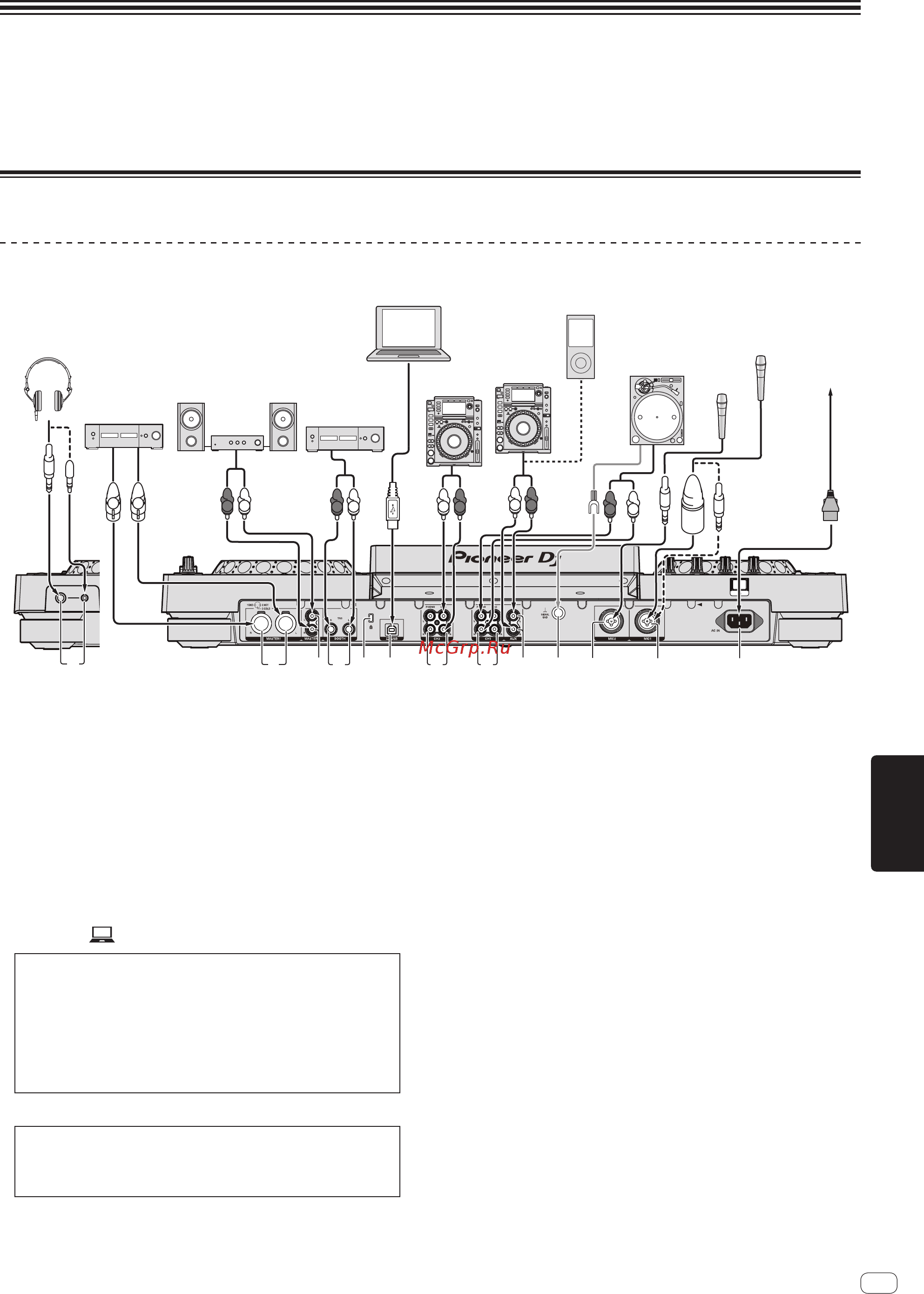 Pioneer XDJ-RX2 [41/68] Ligações