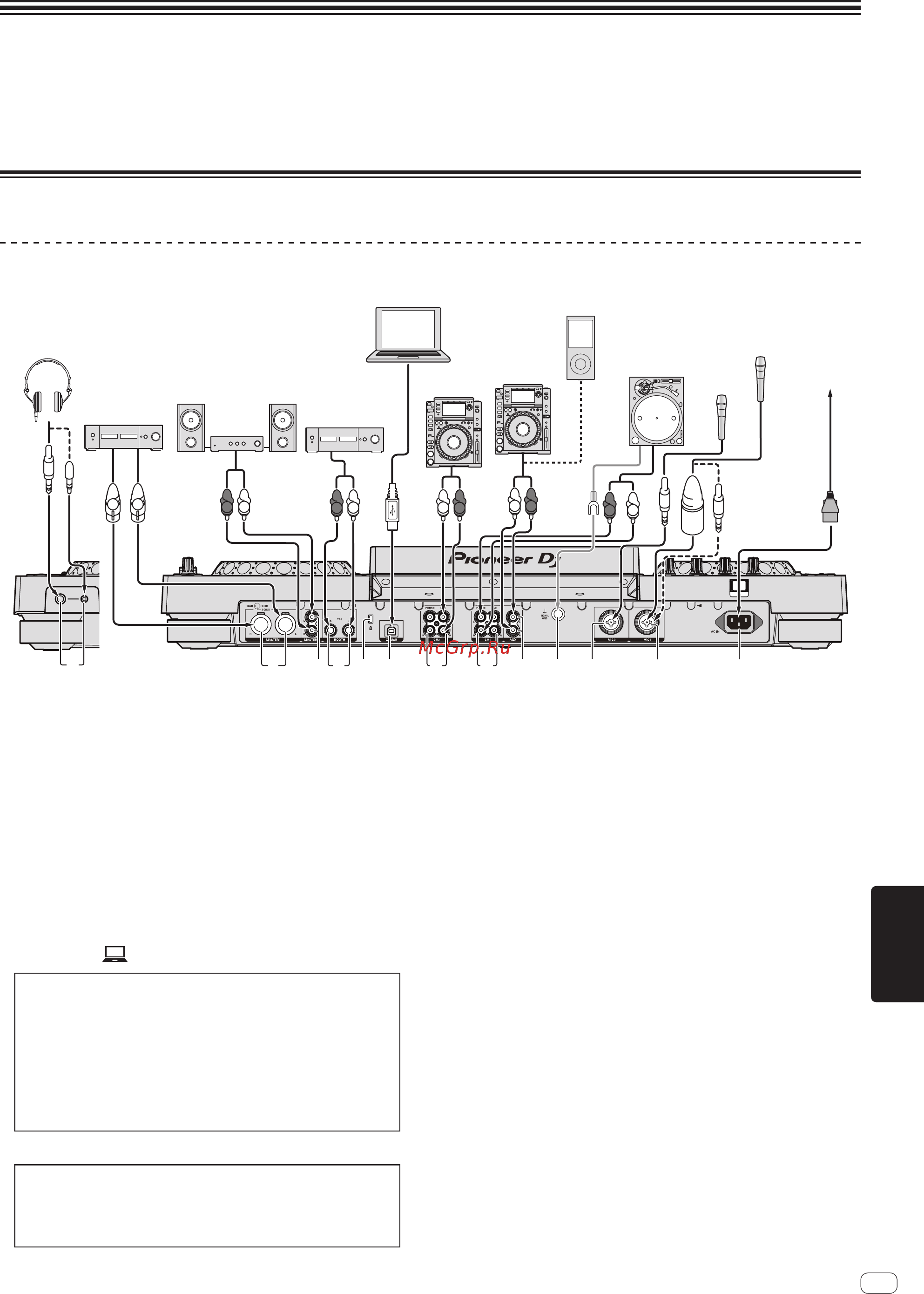 Pioneer XDJ-RX2 [57/68] Подключения