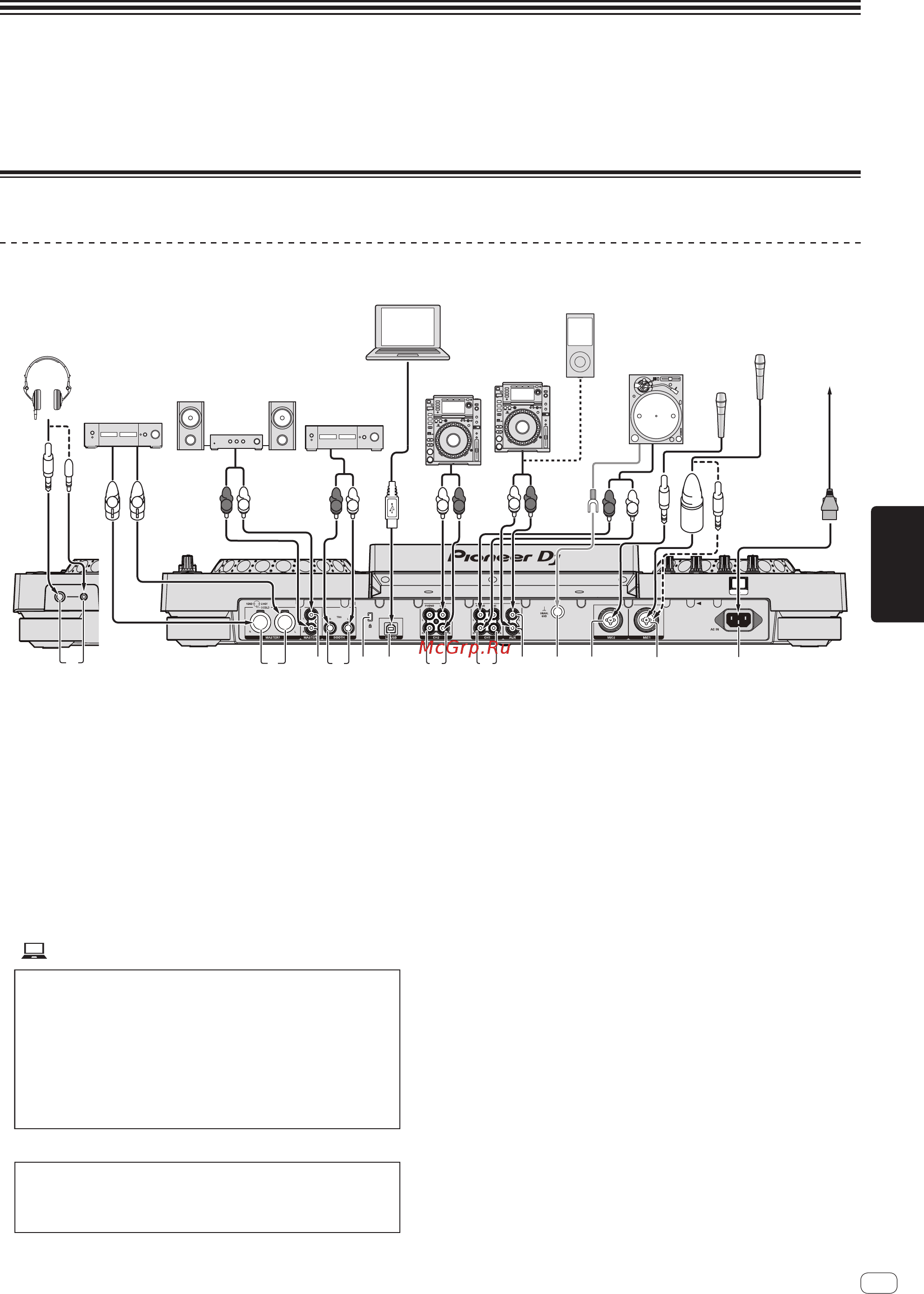 Pioneer XDJ-RX2 [9/68] Aansluitingen