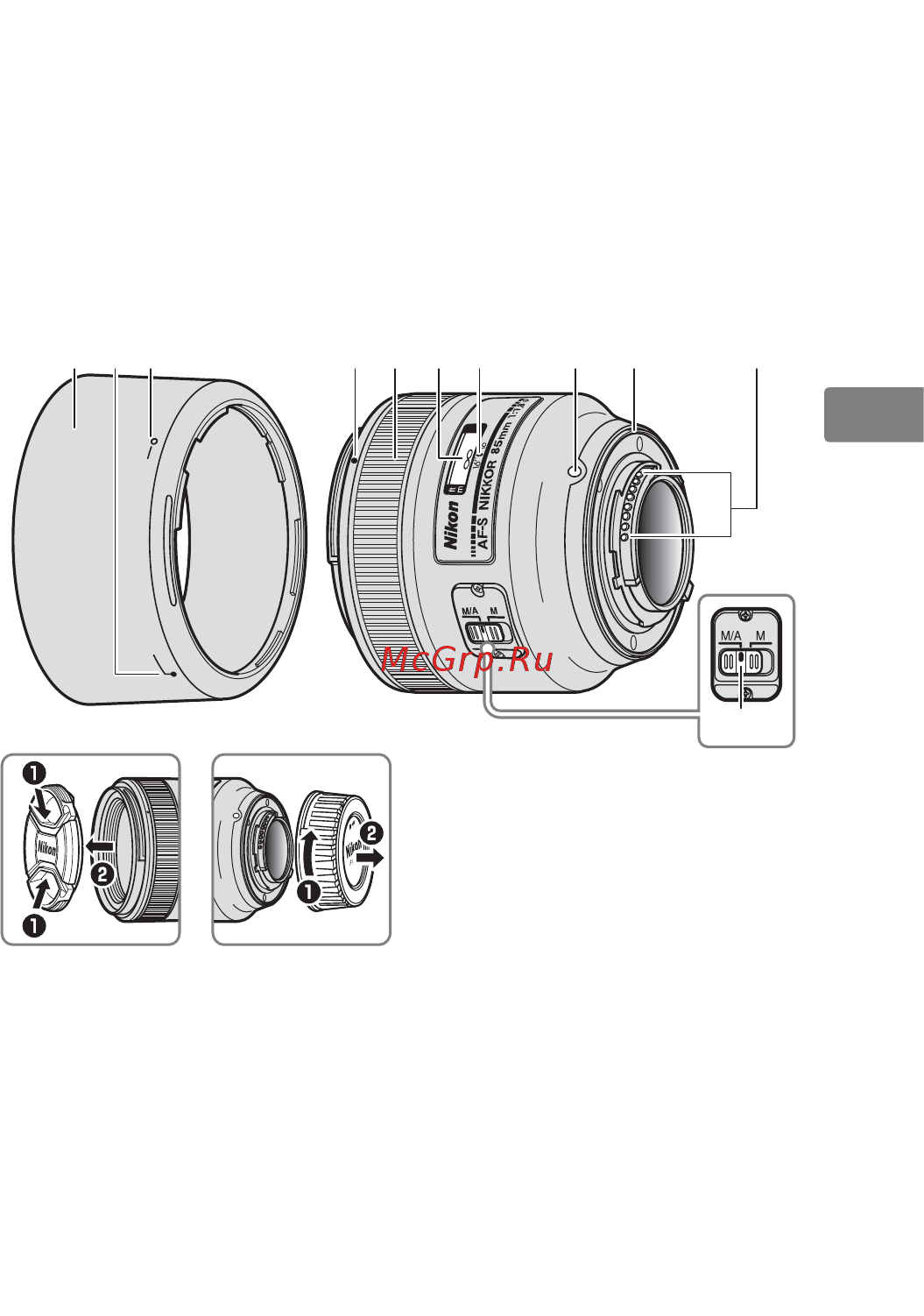 Nikon Af-S Nikkor 85mm f/1.8G (JAA341DA) [3/12] Детали объектива