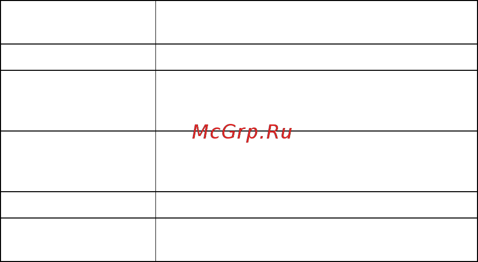 Sony DSC-RX10M3G Black Инструкция по эксплуатации онлайн [68/128] 381773