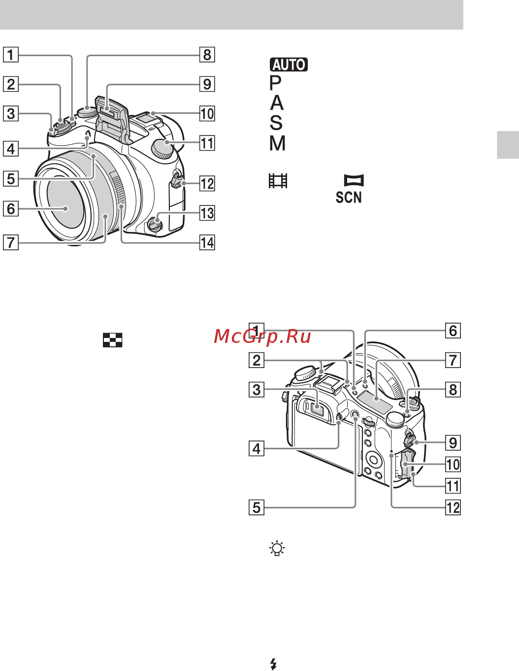 Sony DSC-RX10M3G Black [9/128] Identifying parts