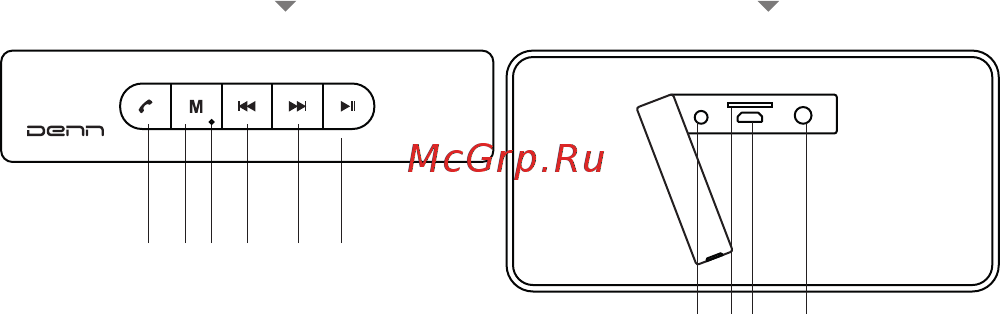 Denn DBS F009 Инструкция по эксплуатации онлайн [2/4] 381786
