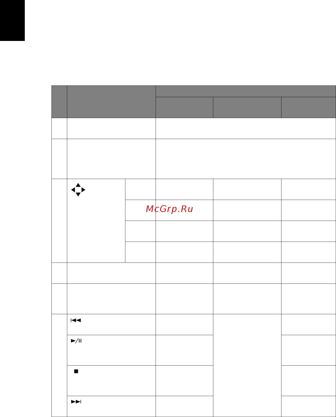 Acer P5627 MR.JNG11.001 [18/75] Ознакомительные сведения о функции mhl