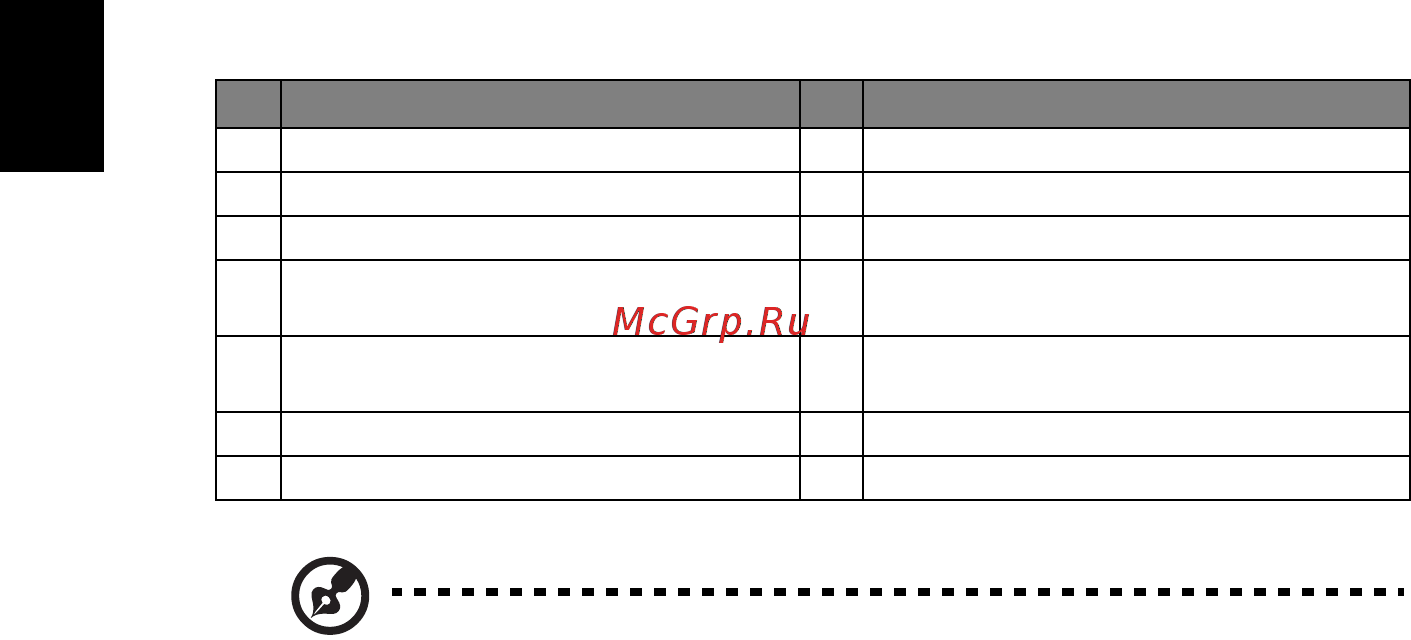 Acer S1283e MR.JK011.001 [20/67] Русский