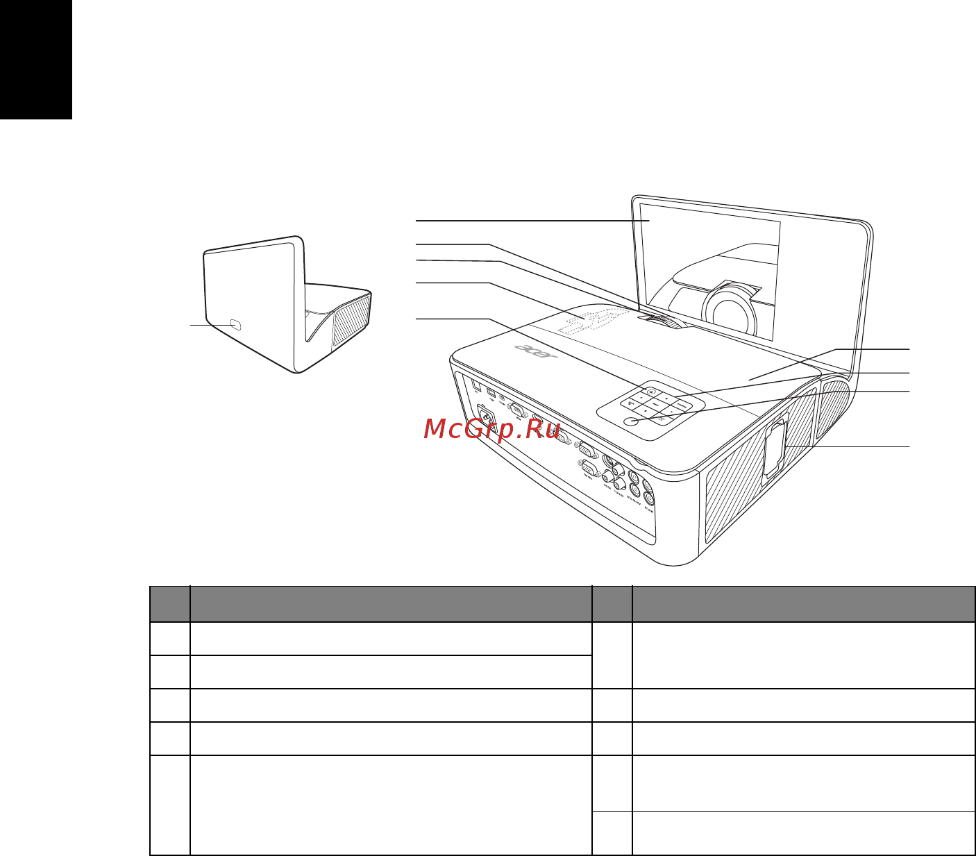 Acer U5320W MR.JL111.001 [14/70] Краткое описание проектора