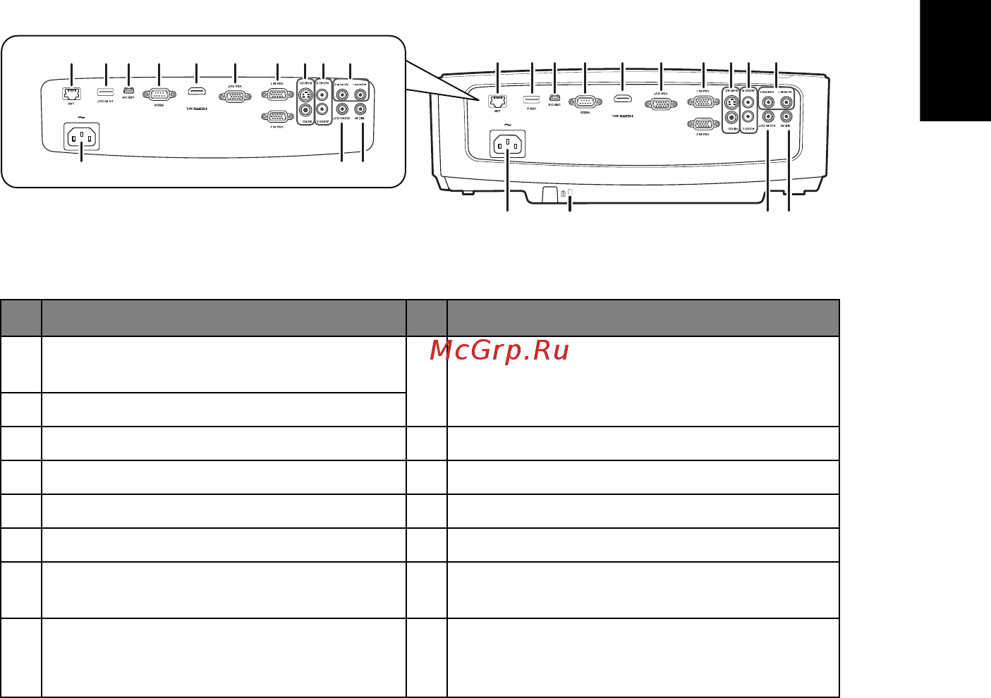 Acer U5320W MR.JL111.001 [15/70] Задняя панель
