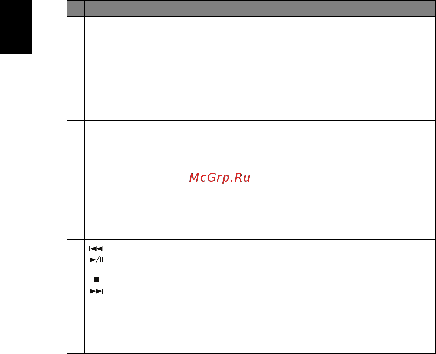 Acer U5320W MR.JL111.001 [18/70] Русский