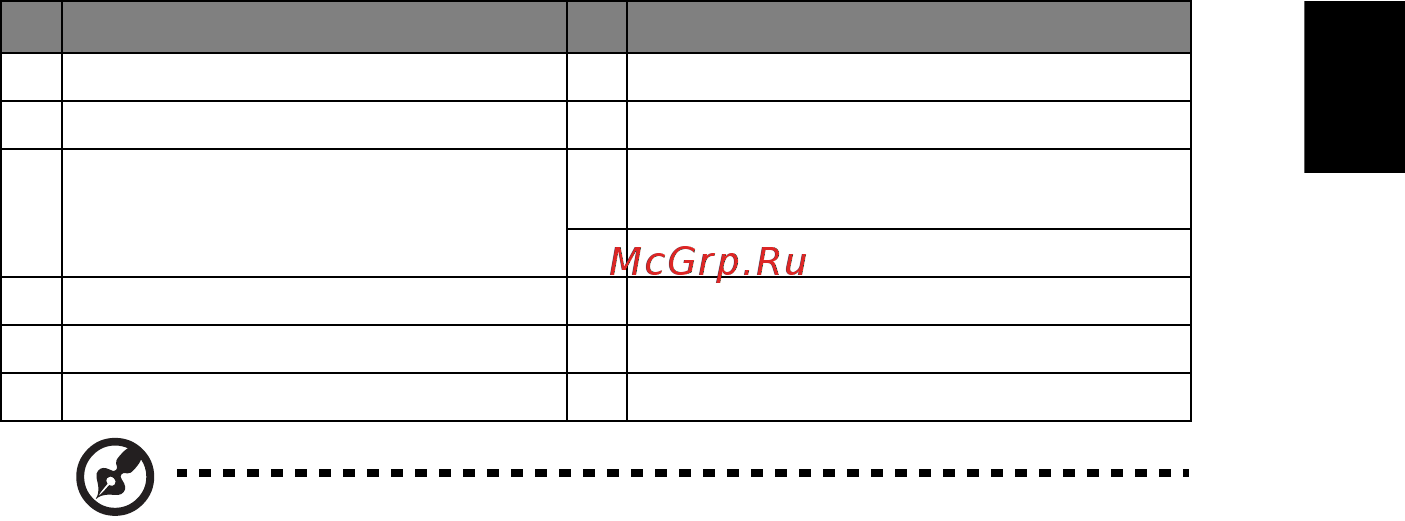 Acer U5320W MR.JL111.001 [21/70] Русский