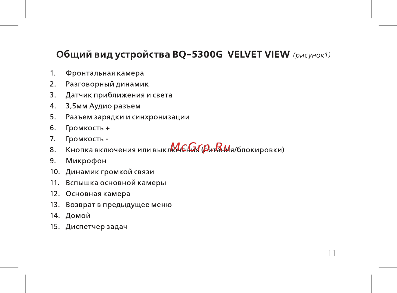 BQ mobile Velvet View Black (BQ-5300G) [13/60] Общий вид устройства bq 5300g velvet view