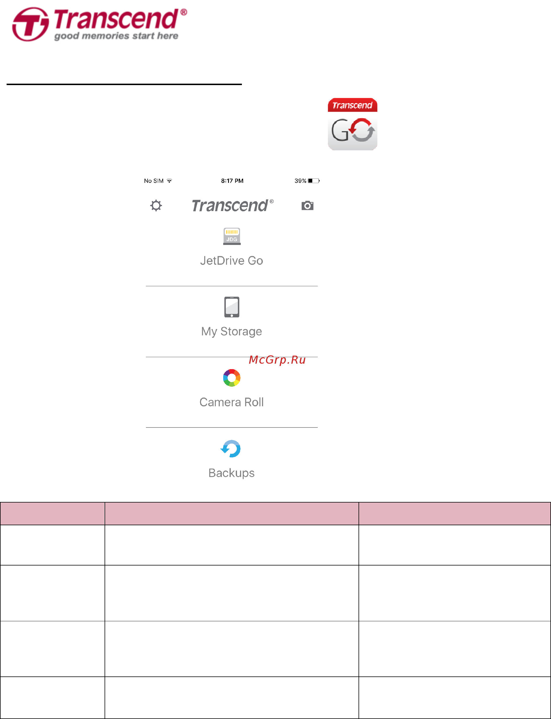Transcend JetDrive TS64GJDG500G [7/29] Приложение jetdrive go