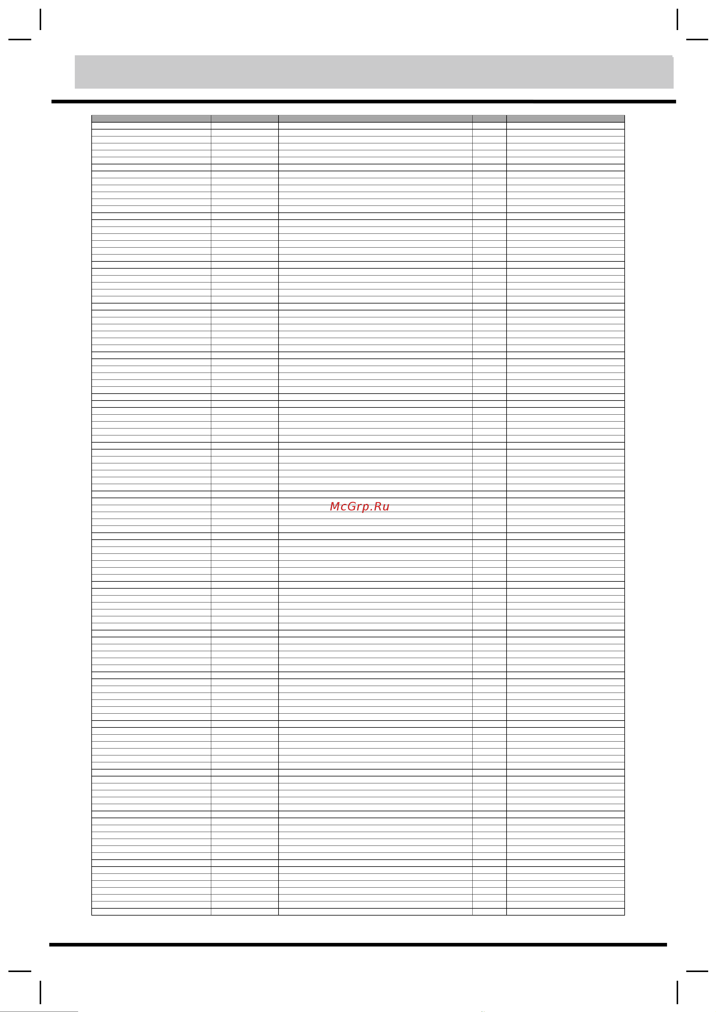 Shivaki STV-32LED23S [31/34] Список сервисных центров
