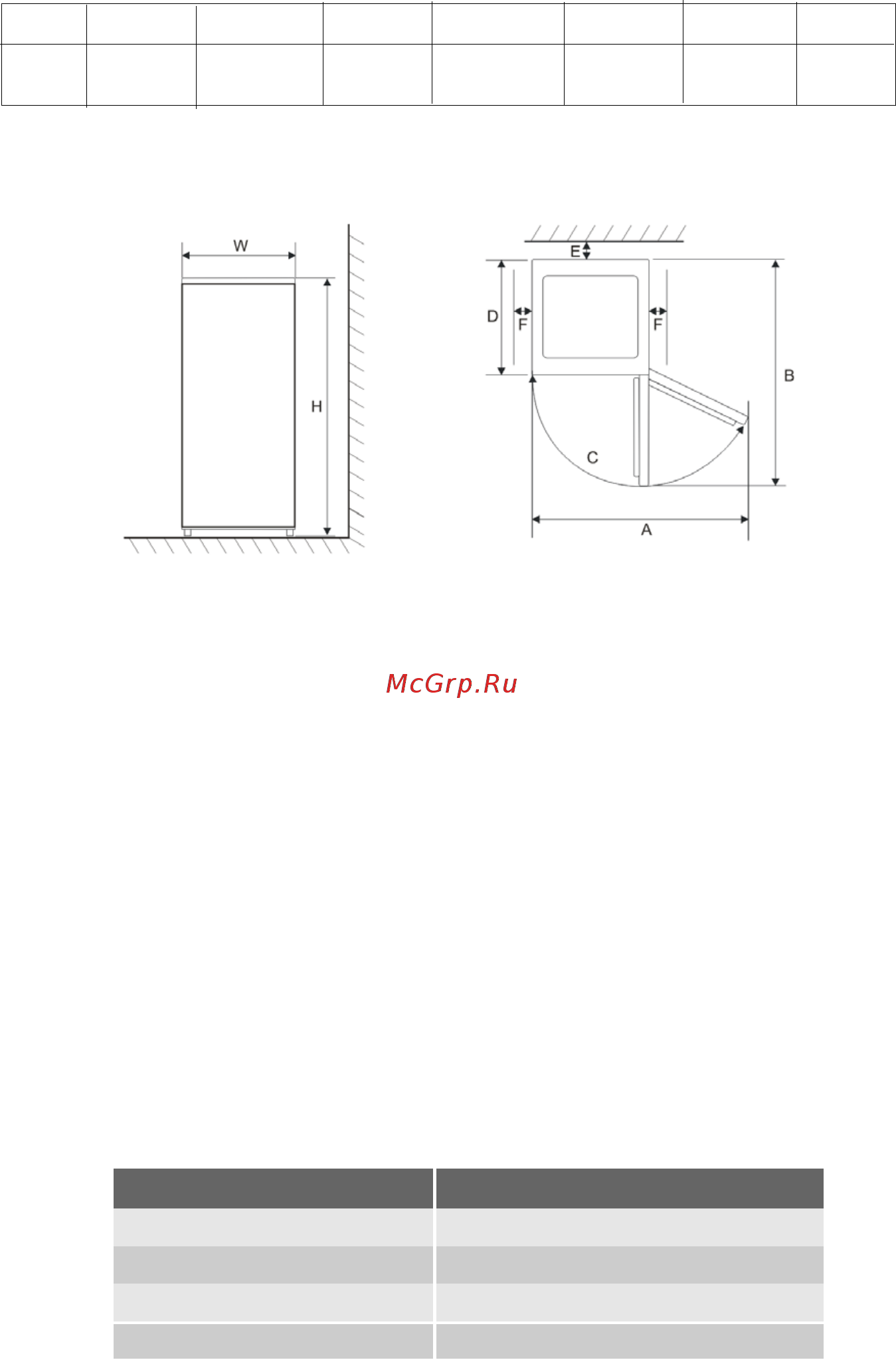 Shivaki BMR-1851DNFW [10/20] 10 с 32 с