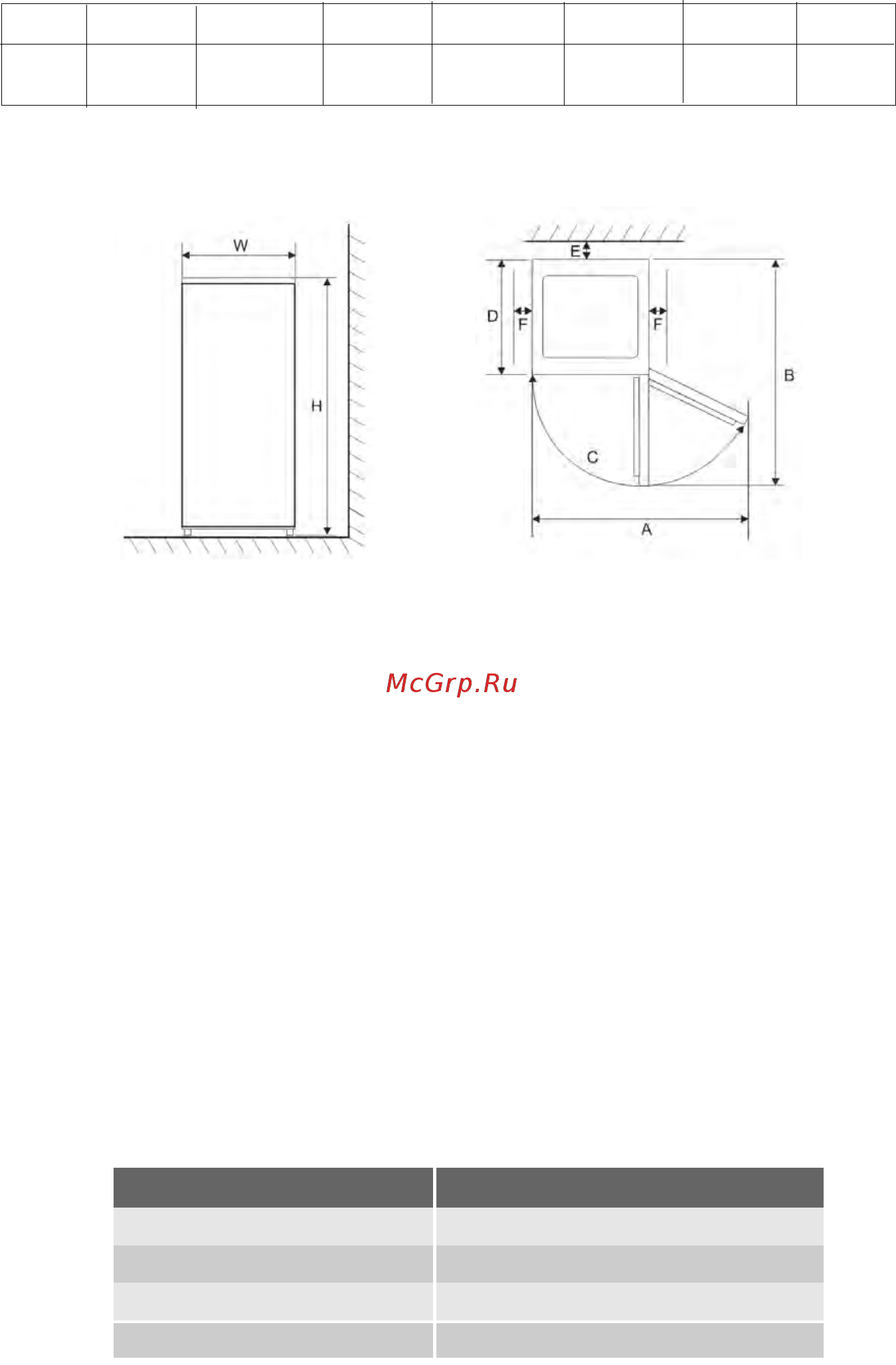 Shivaki BMR-1852NFW [10/19] Prepare with requirements
