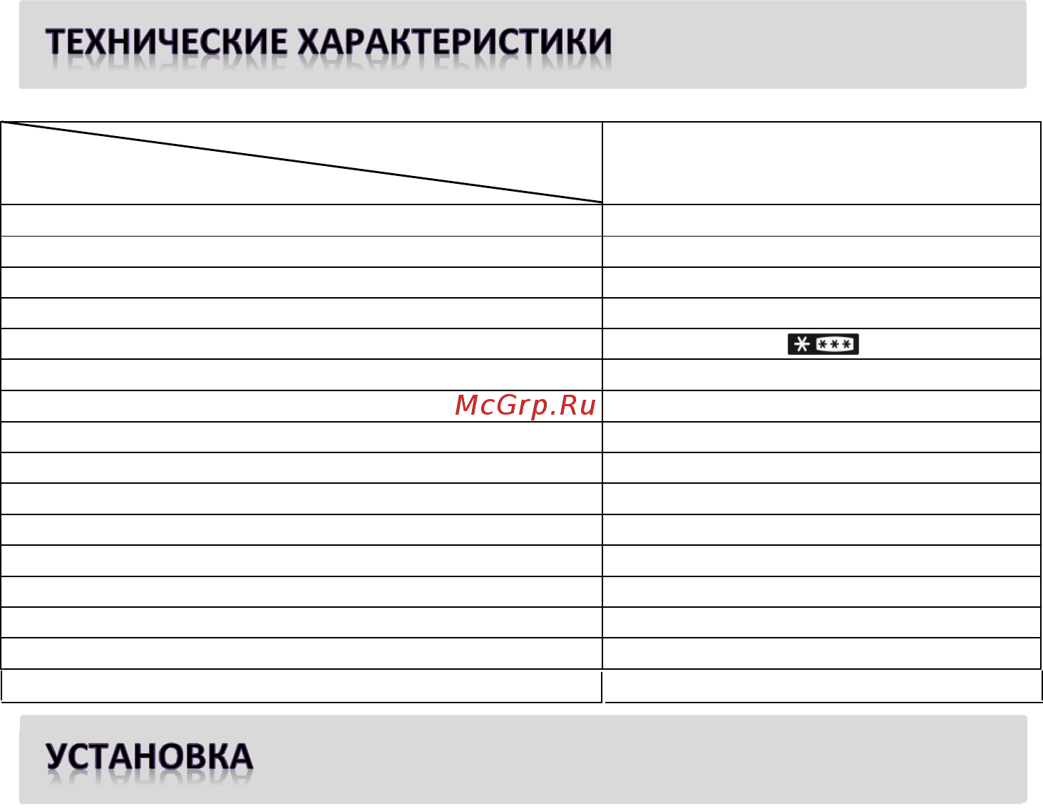 Shivaki BMR-1884DNFX [9/22] Технические характеристики