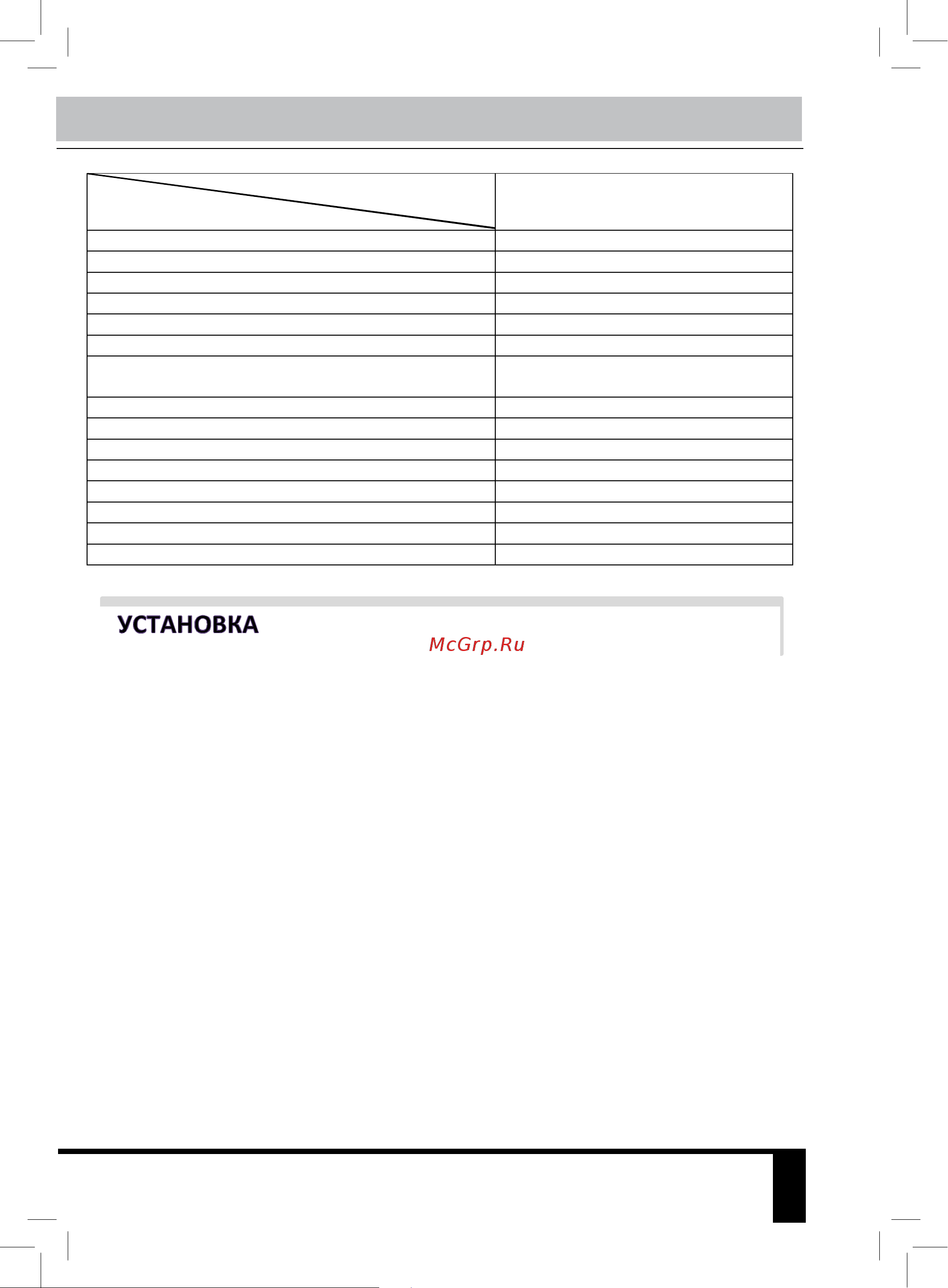 Shivaki FR-1444NFW [9/18] Технические характеристики