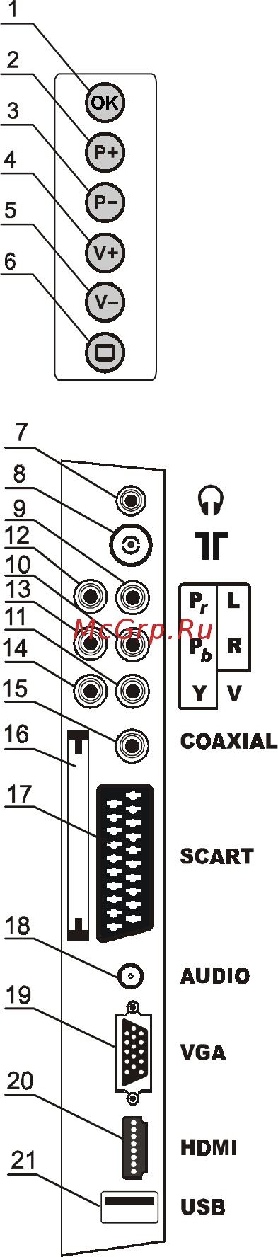 Витязь 19 LCD 811-4D FTA [6/15] Техническое обслуживание