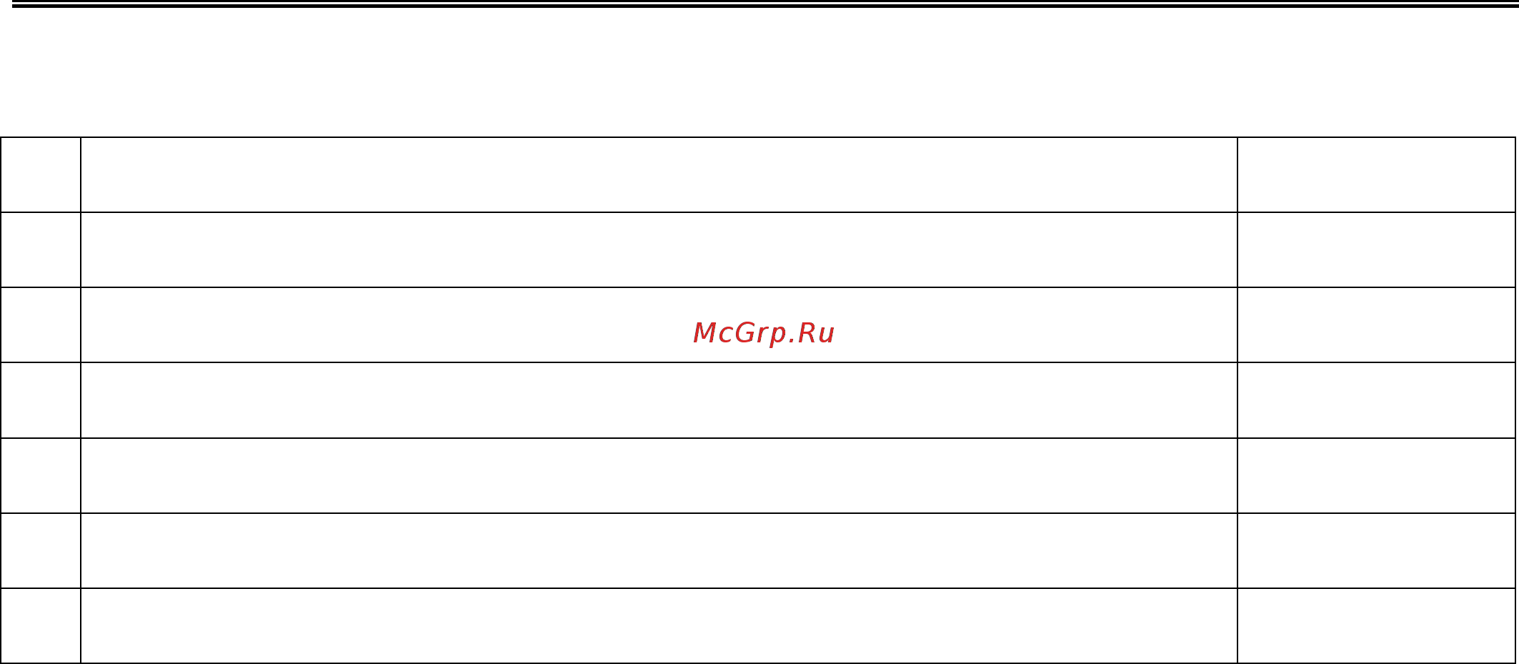 Viki Мини Ф [6/13] Комплектность