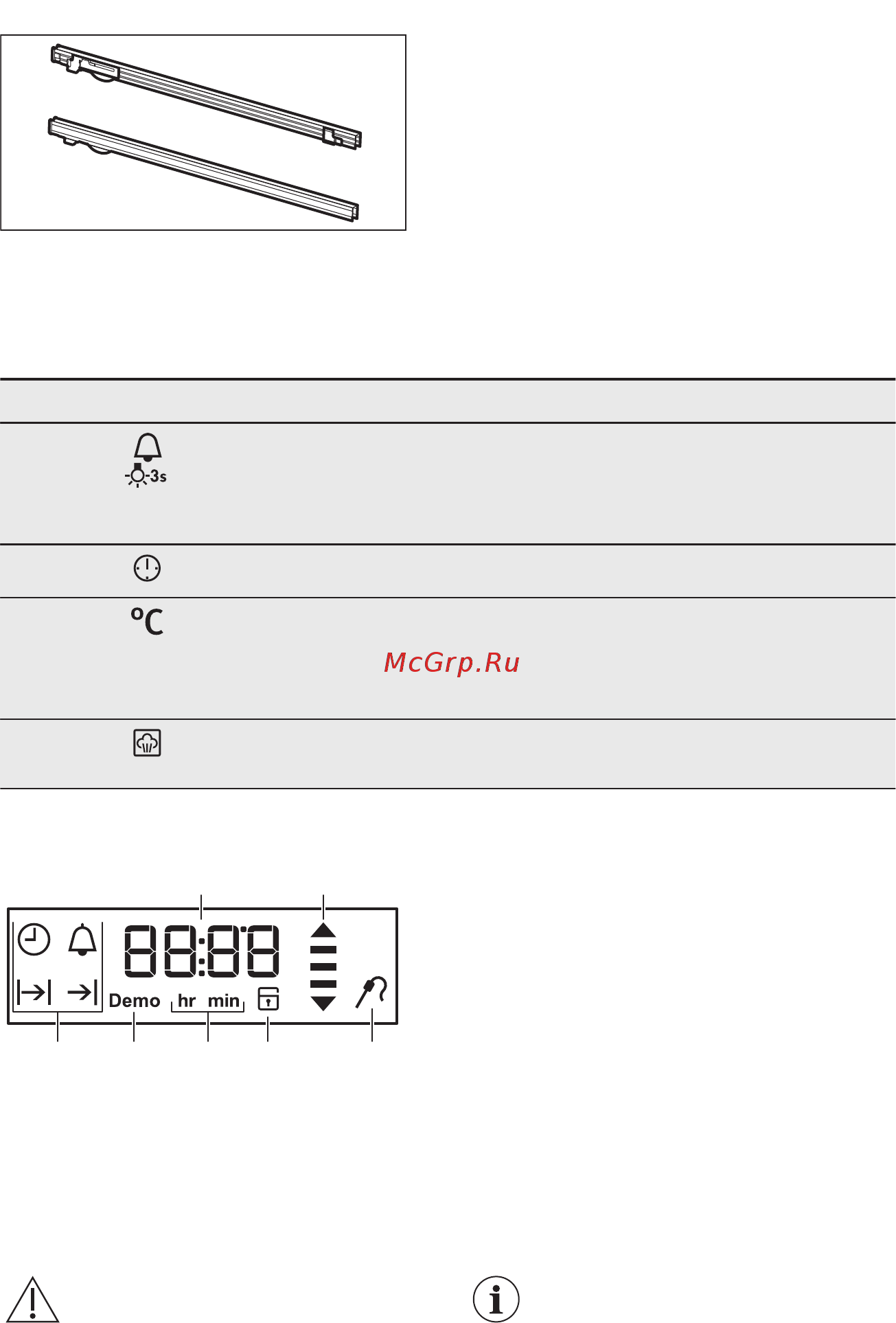 Electrolux OPEC 6559 X [10/48] Панель управления
