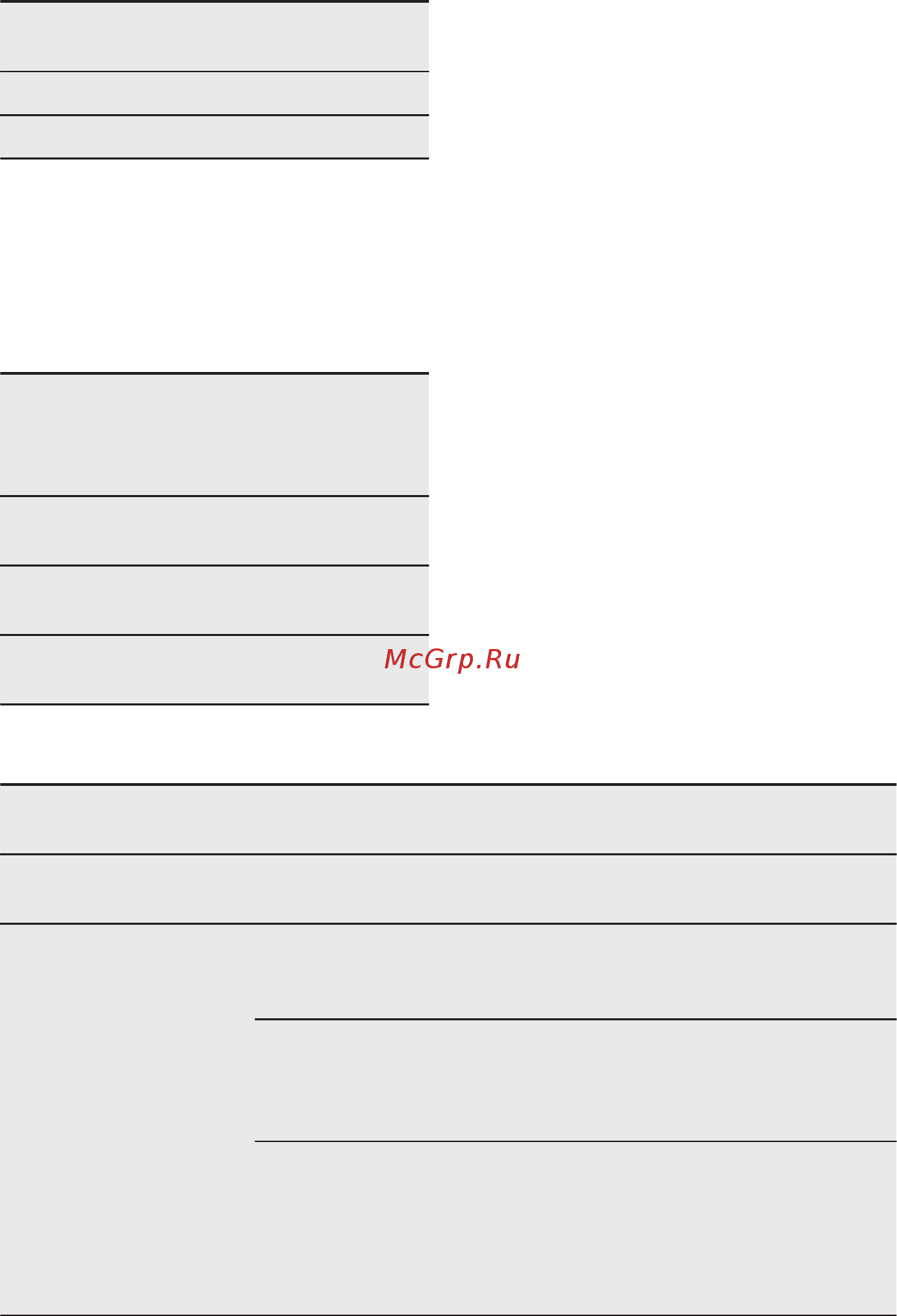 Electrolux OPEC 6559 X [22/48] Выпечка