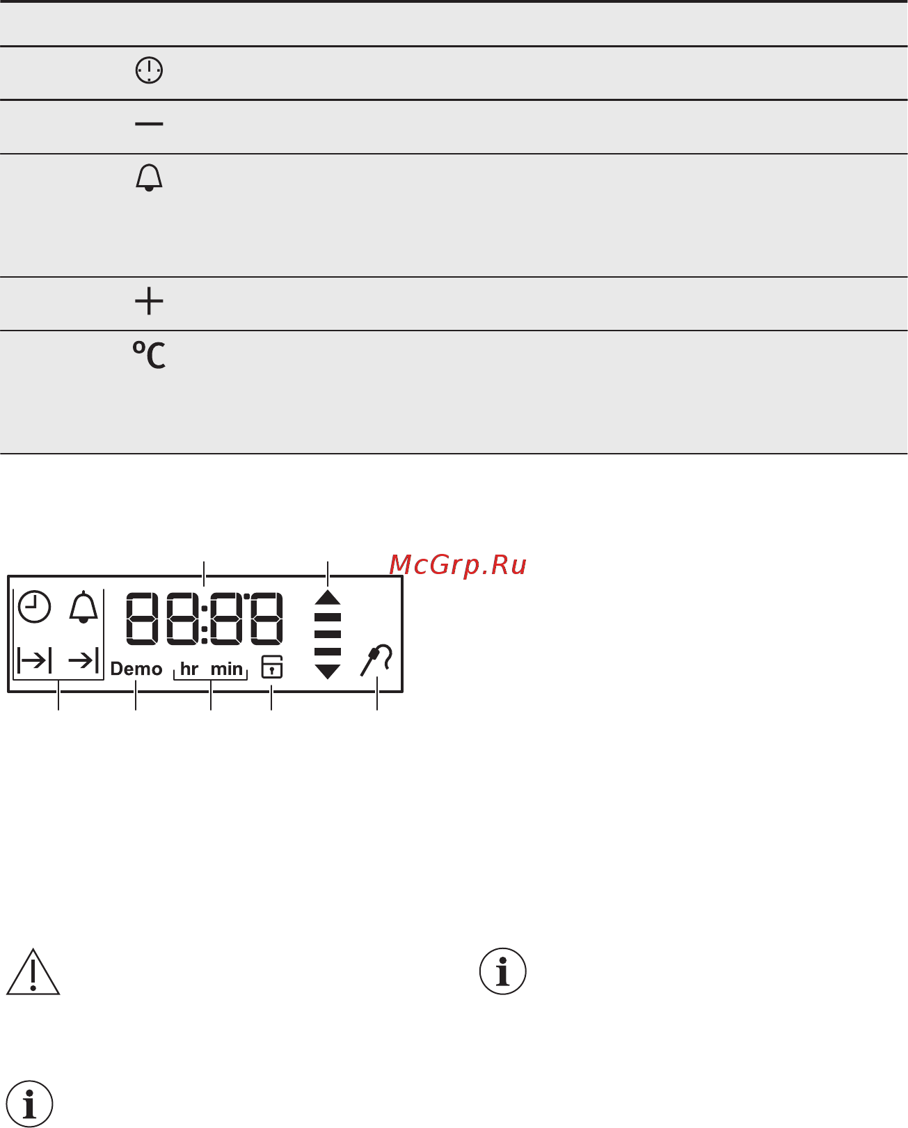 Electrolux EOC95651BX [10/44] Кнопки