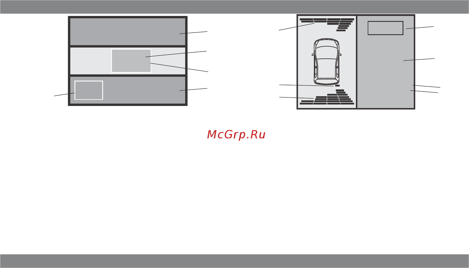 Multitronics C-900 [30/58] Дисплей парковка