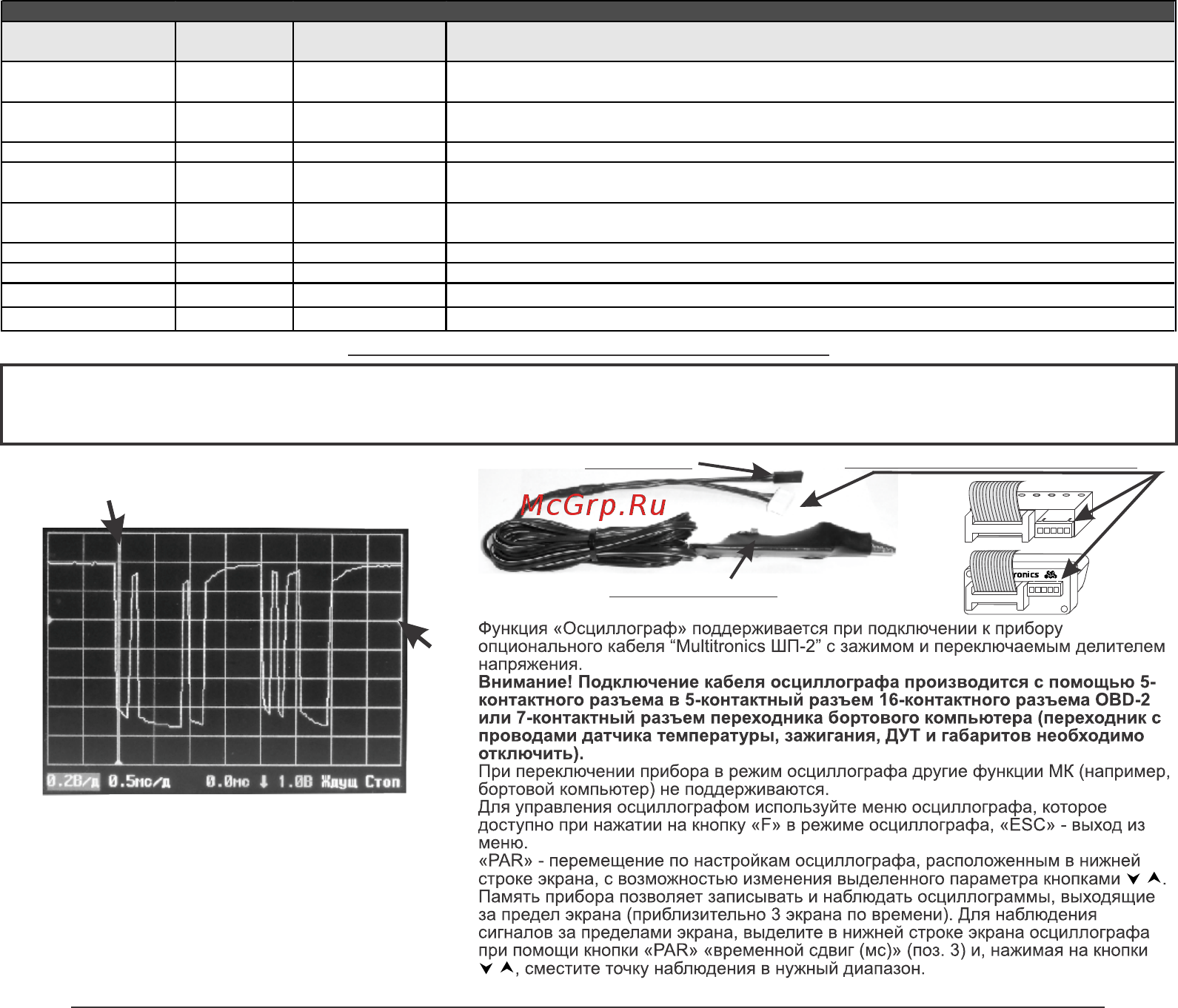 Multitronics C-900 [54/58] Дисплей осцилографа