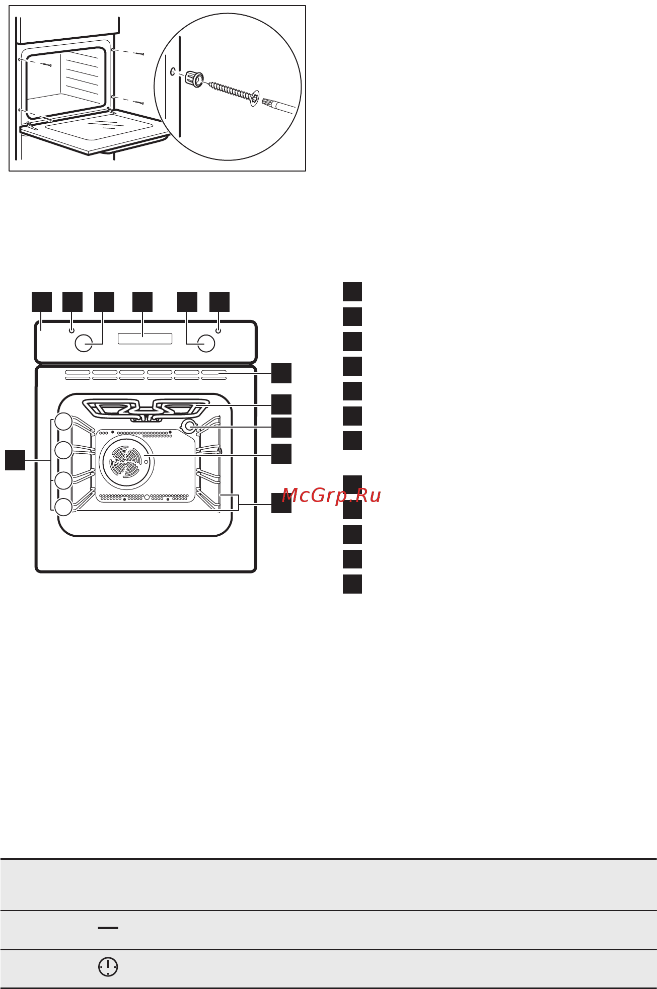 Electrolux OEF5C50Z [43/68] Як закріпити духовку в секції