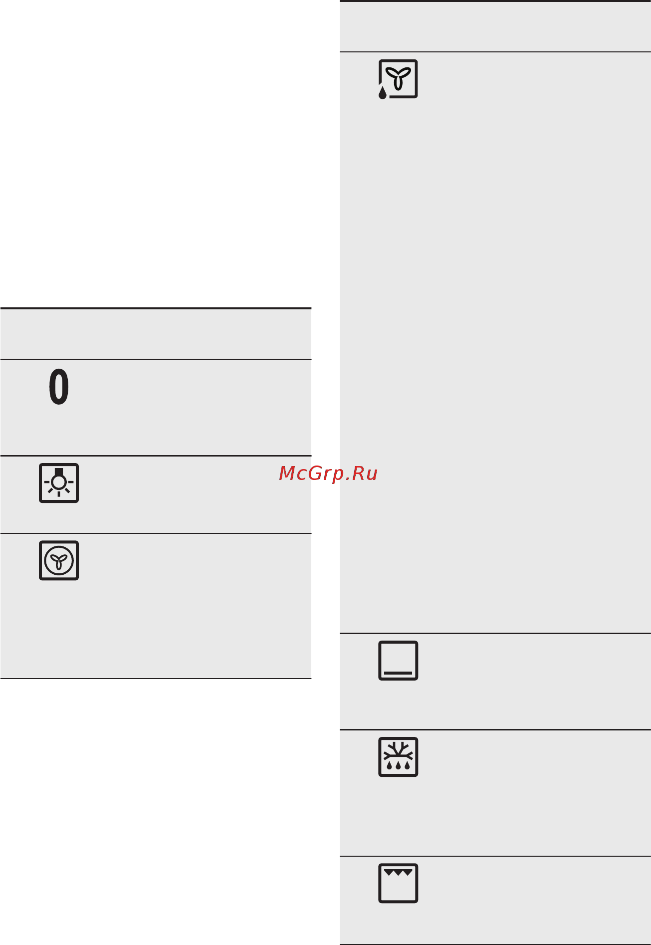 Electrolux OEF5C50Z [45/68] Встановлення функції нагрівання