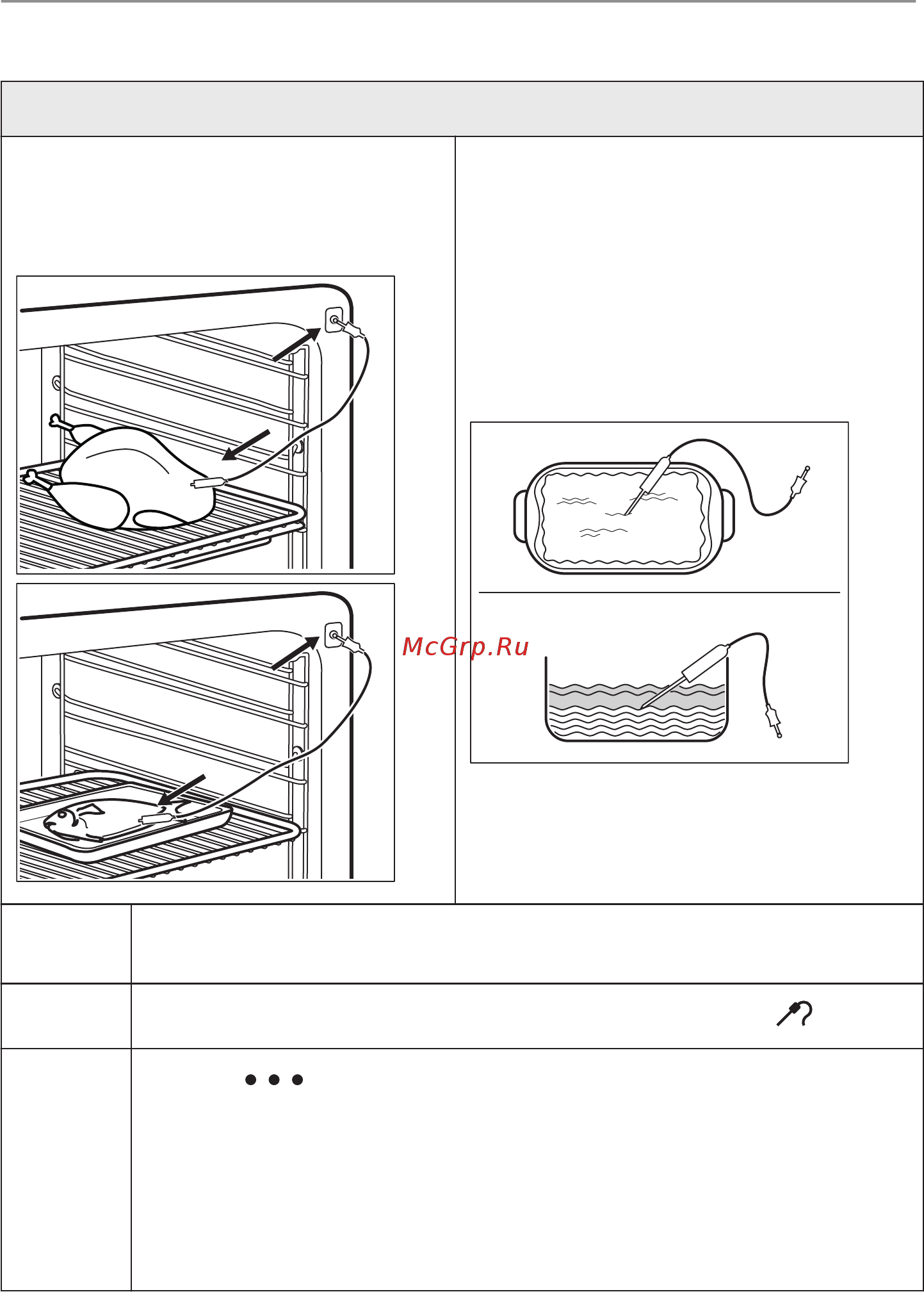 Electrolux KOEAP 31 WT [30/60] Применение аксессуары
