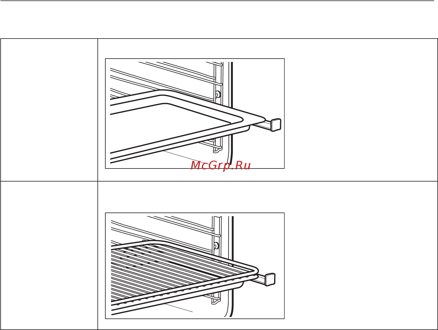 Electrolux KOEAP 31 WT [32/60] Применение аксессуары
