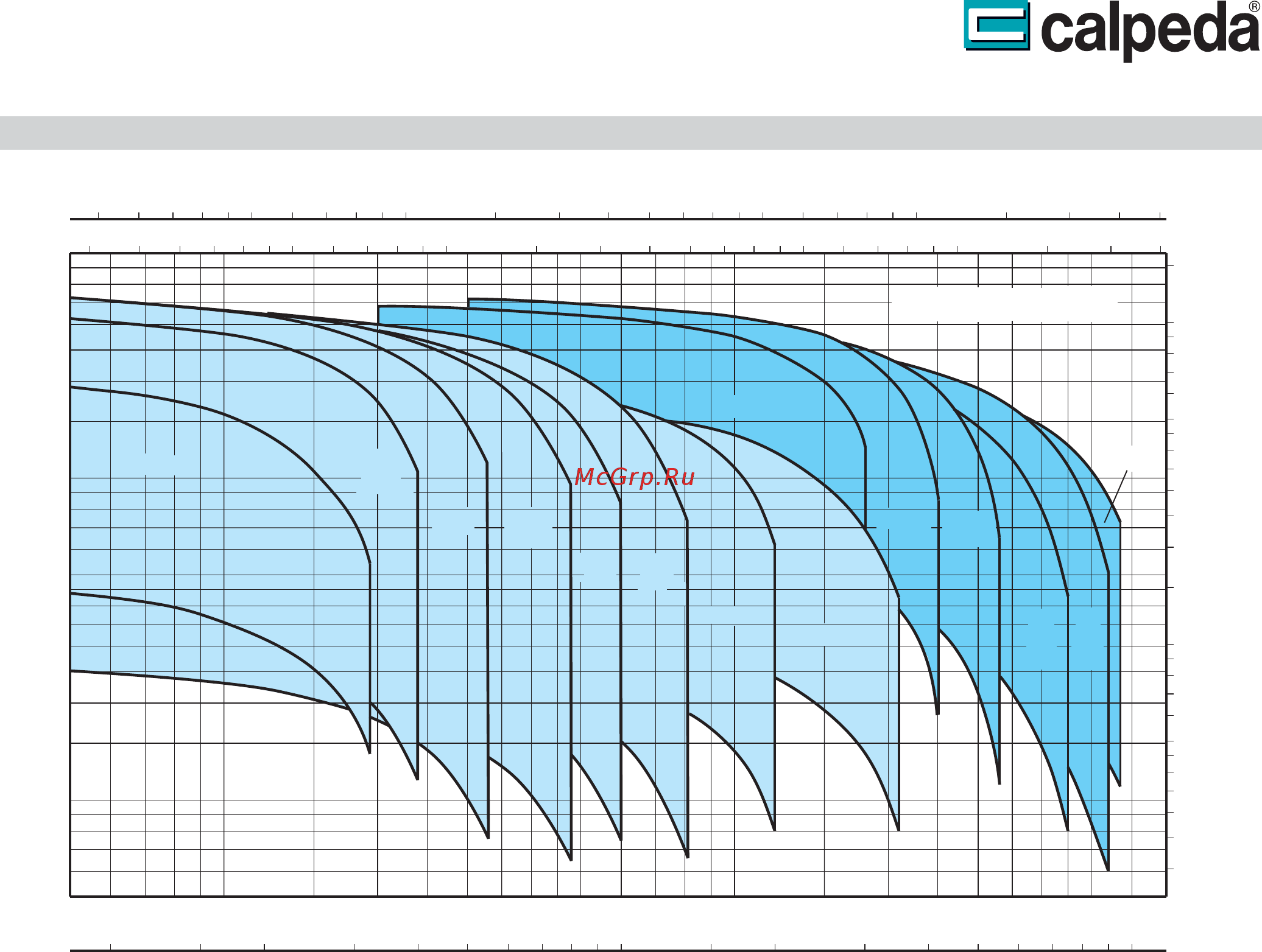 CALPEDA 4SDFM 16/14EC [2/17] Са1рес а