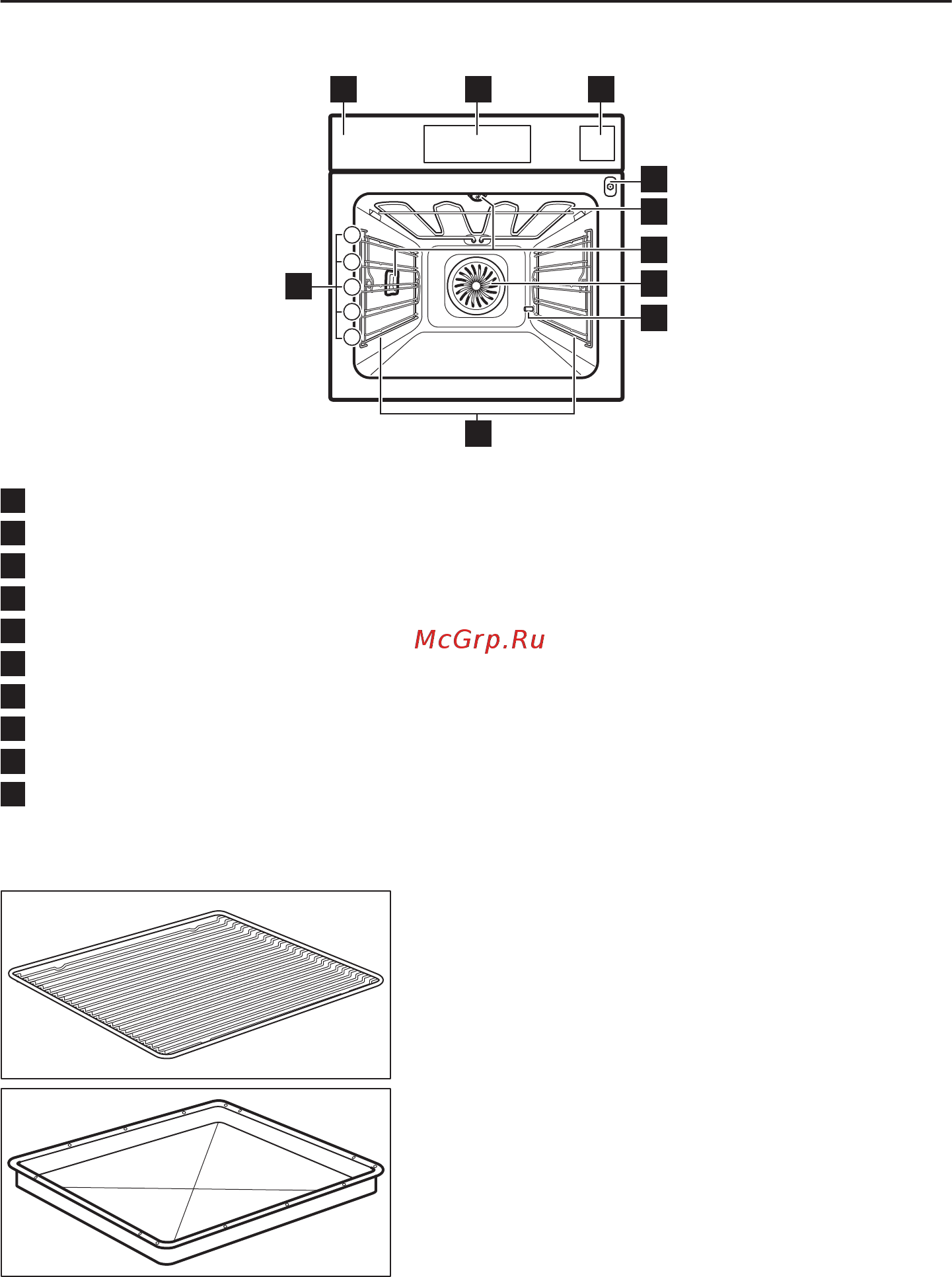 Electrolux KOAAS 31 WT [12/68] Описание изделия