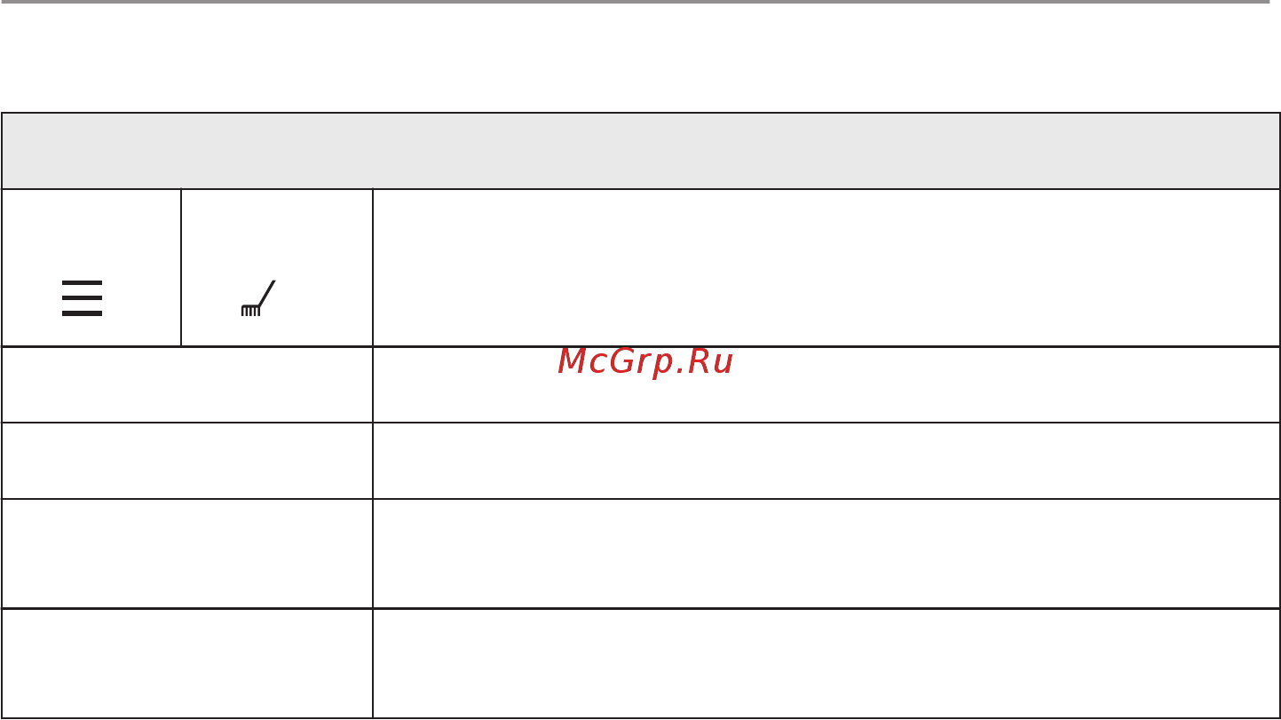Electrolux KOAAS 31 WT Руководство по эксплуатации онлайн [64/68] 795800