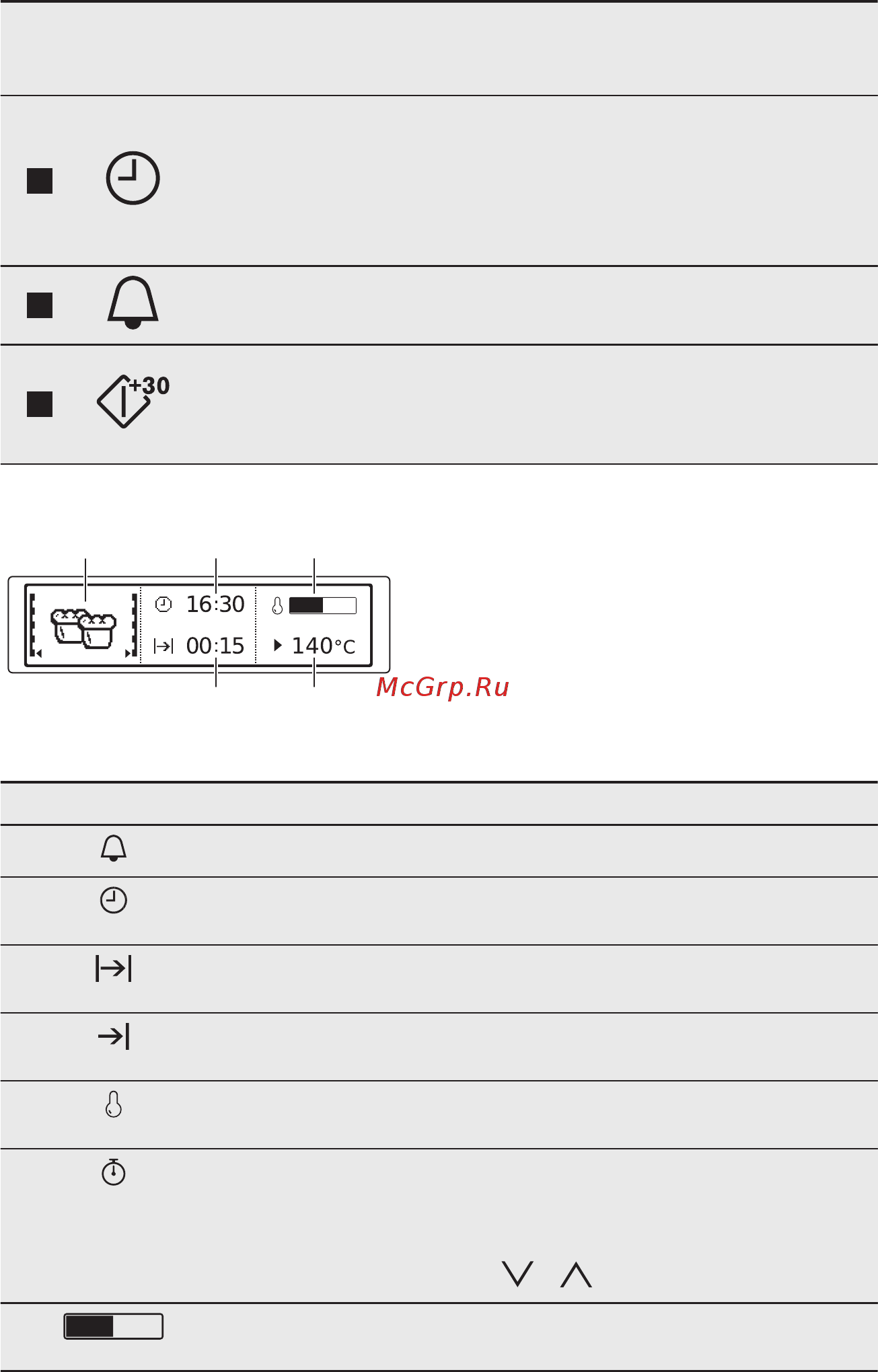 Electrolux VKL8E00V (X) (Z) [11/52] Дисплей