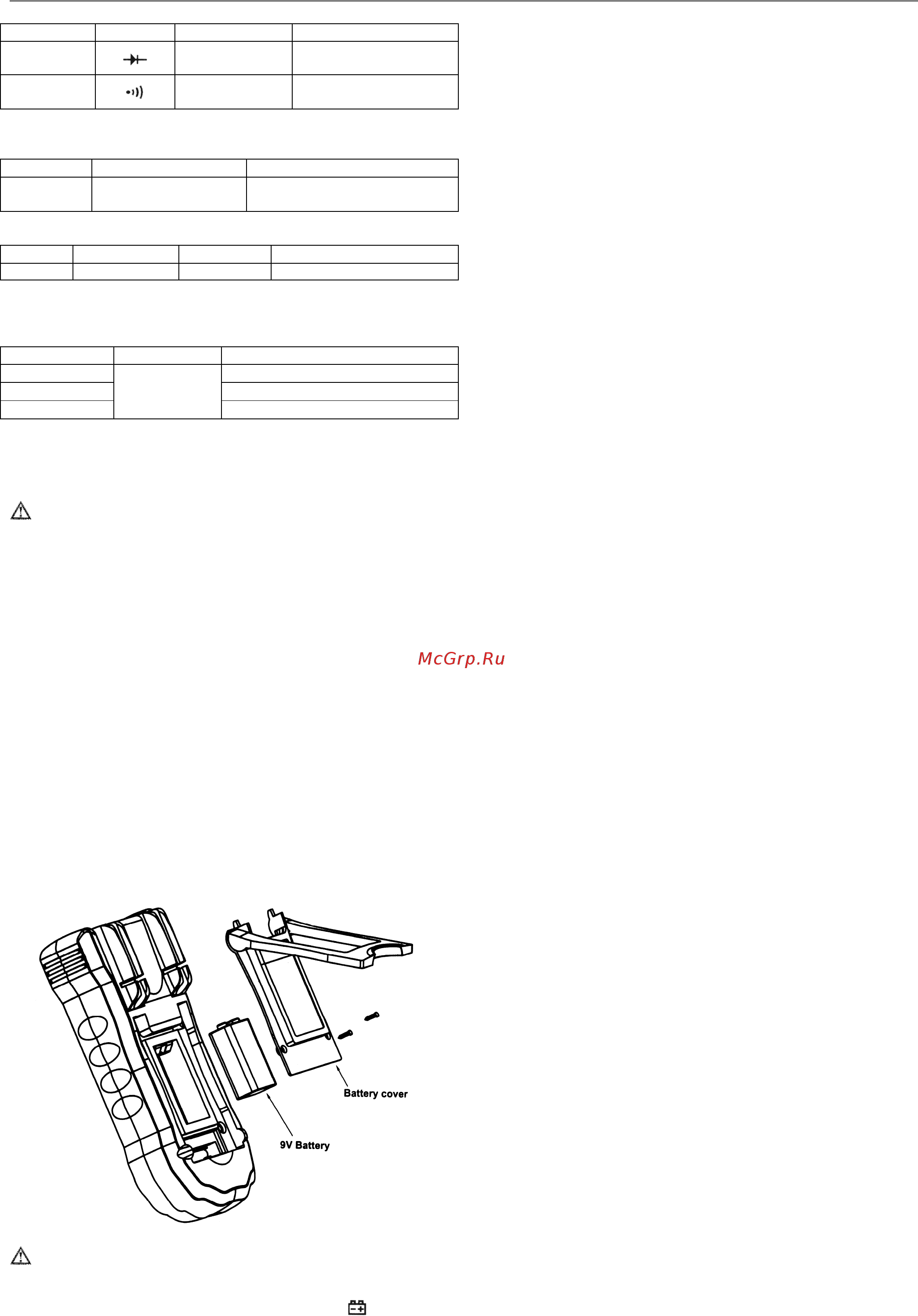 Mastech MS-8264 [5/5] Инструкция по эксплуатации ms 8261 8264 mastech