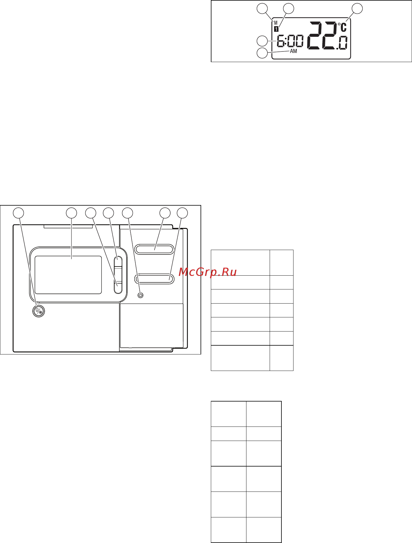 Protherm 0020170571 [6/12] Конструкция прибора