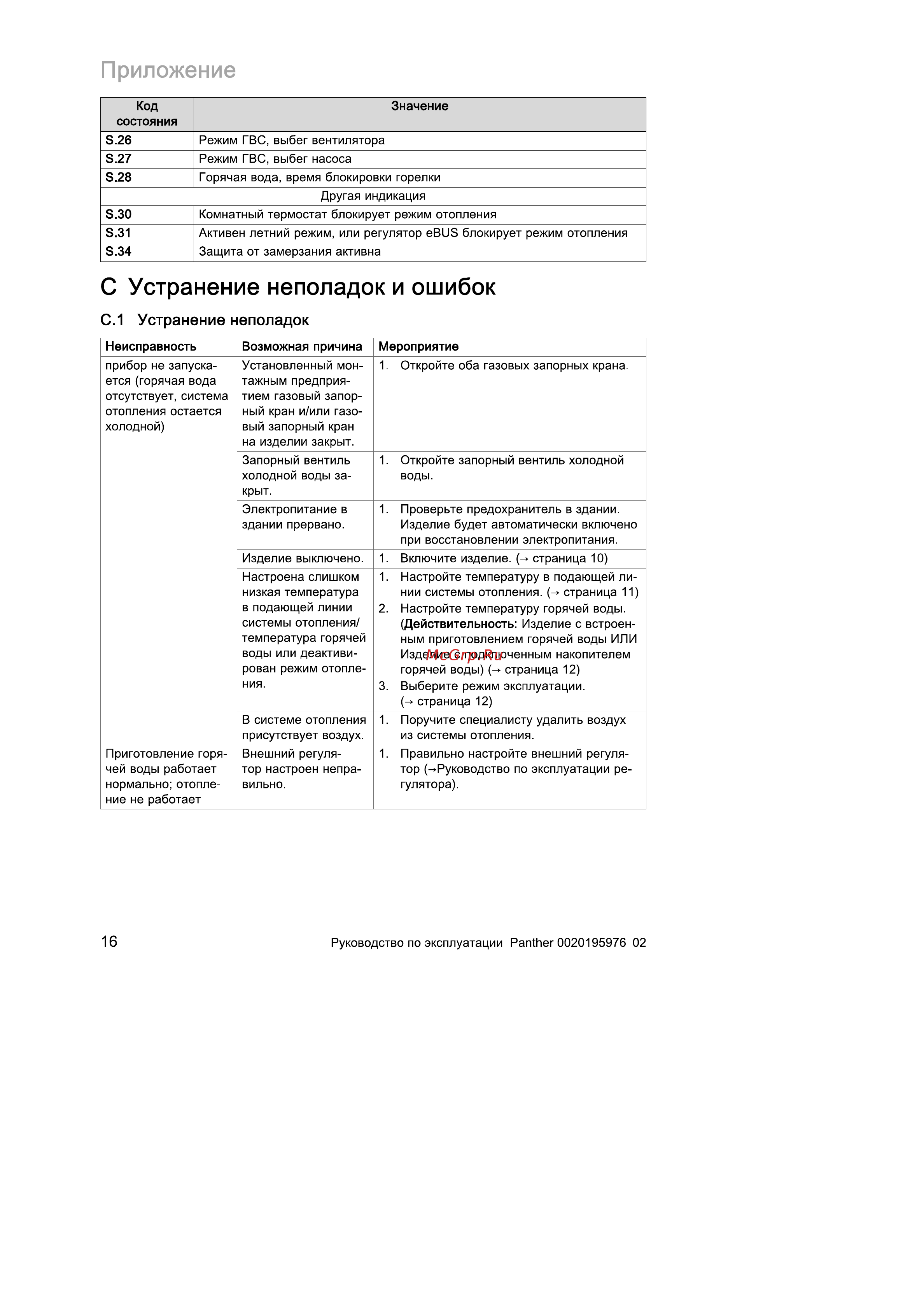 Protherm Пантера 2015 [16/20] Приложение