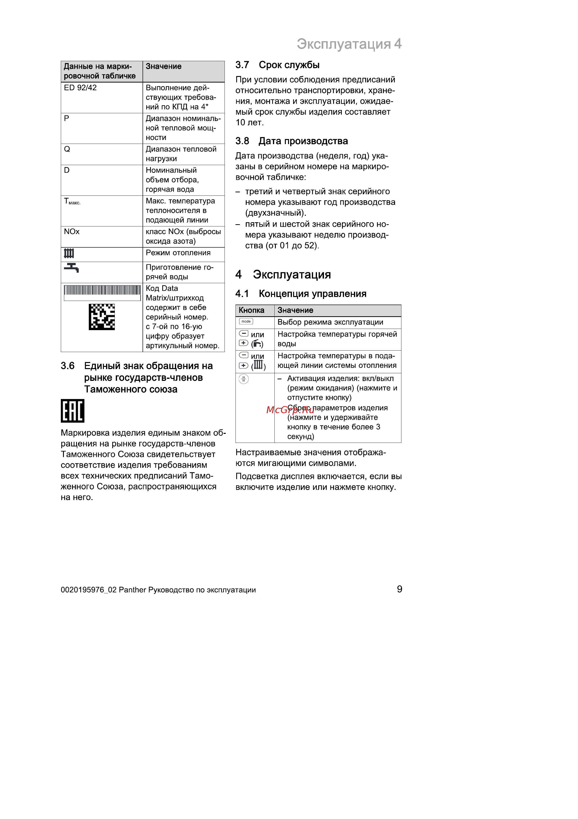 Protherm Пантера 2015 [9/20] Эксплуатация 4