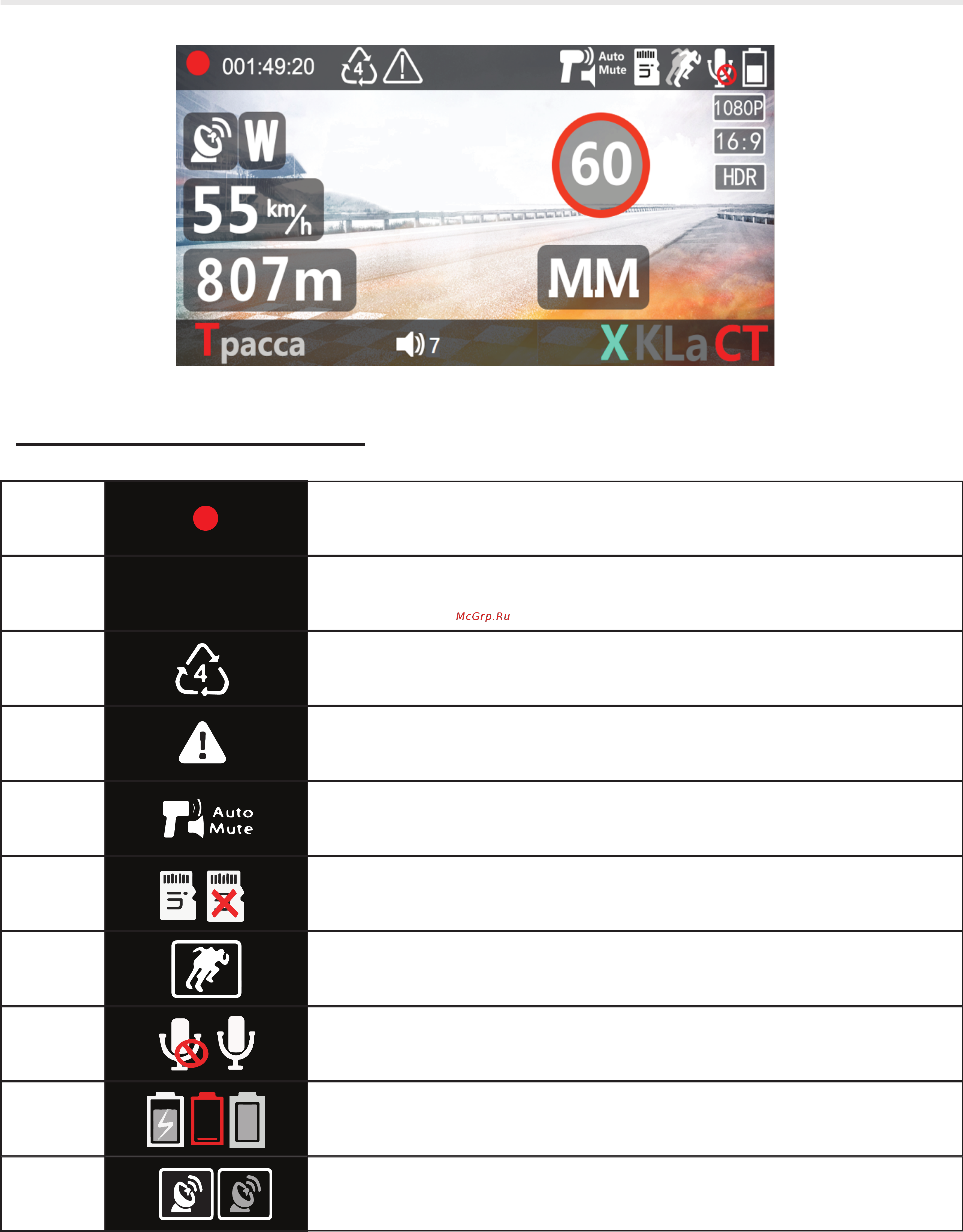 ACV GX8000 [12/30] Интерфейс дисплея