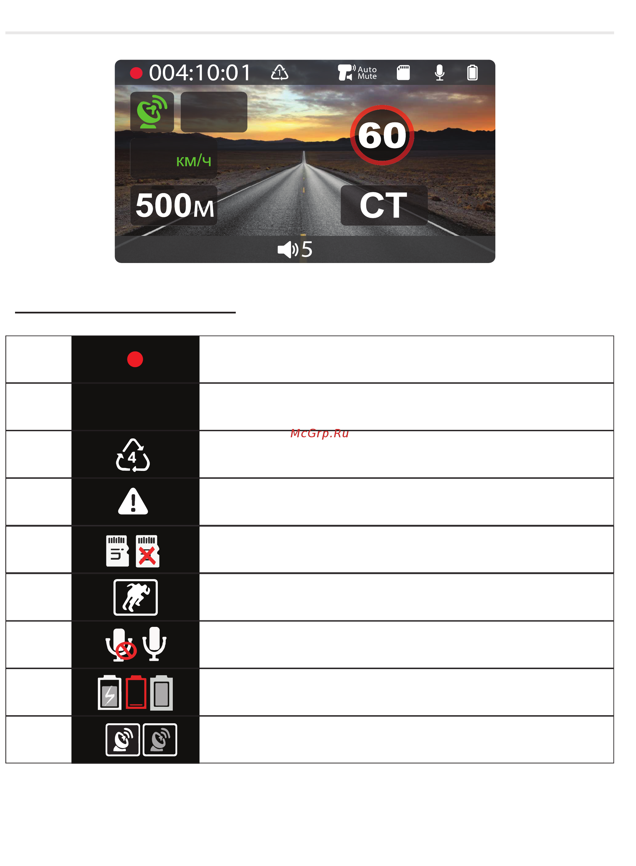 ACV GX5000 [12/30] Интерфейс дисплея