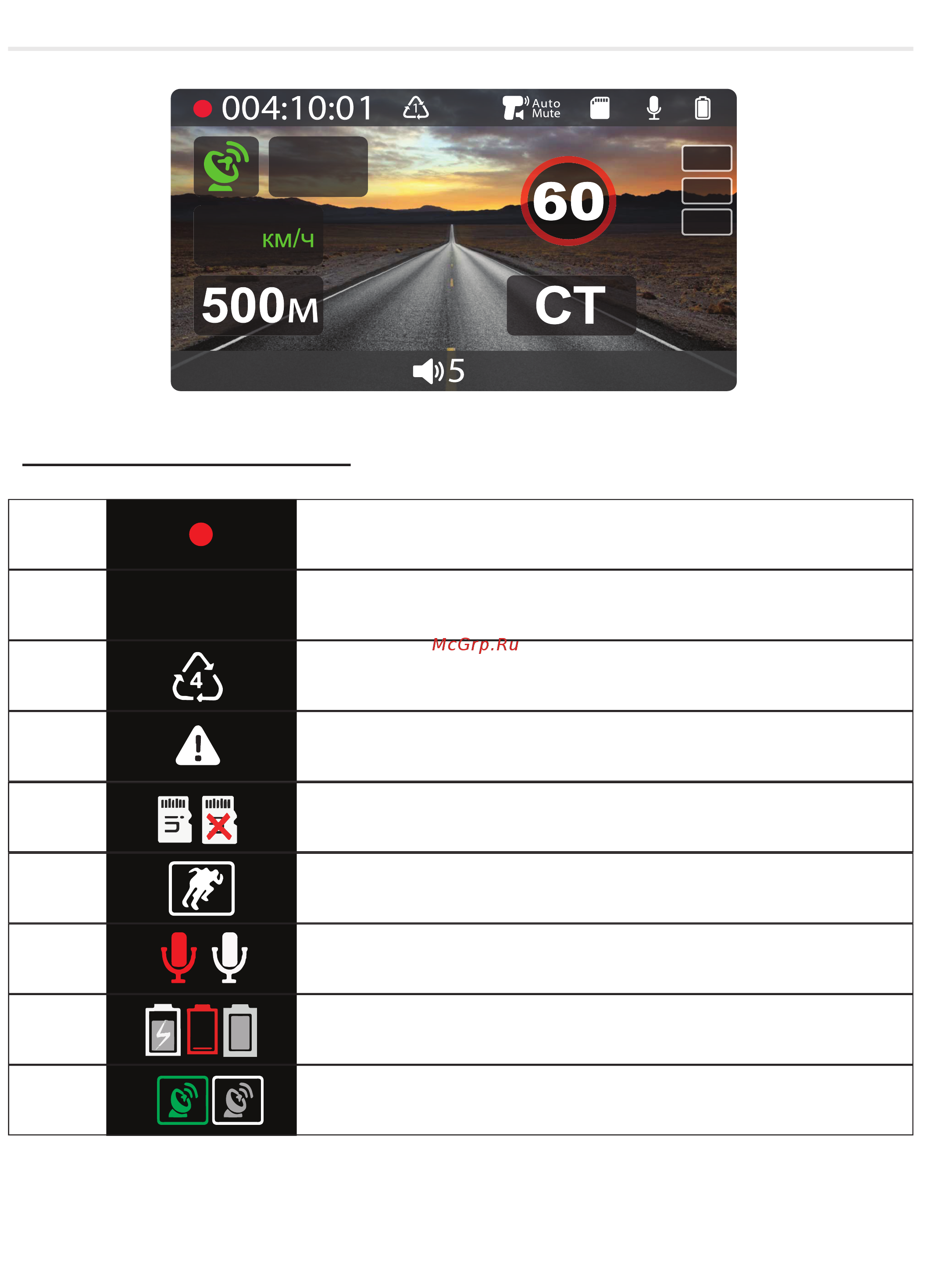 ACV GX3000 [12/30] Интерфейс дисплея