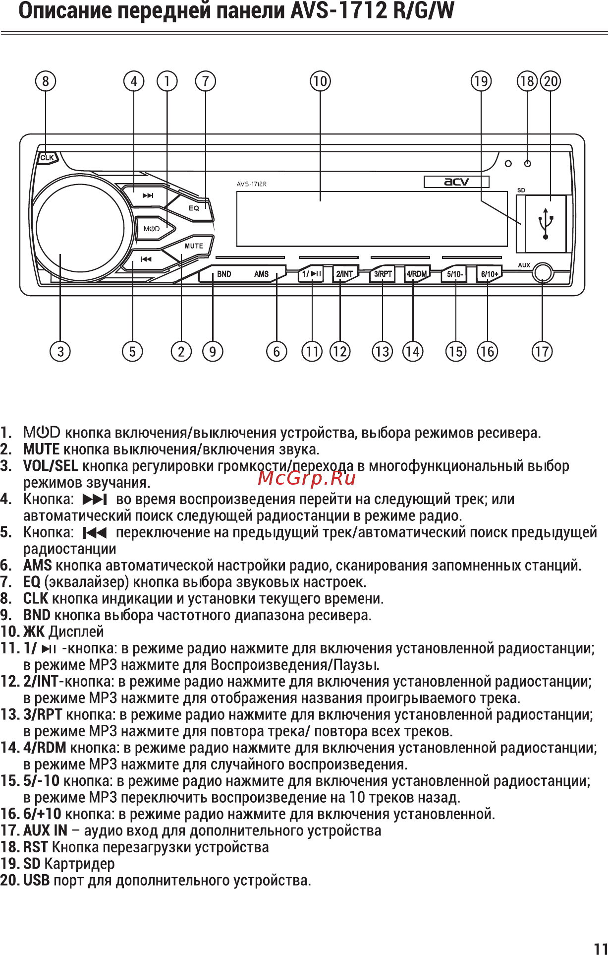 ACV AVS-1711BW [11/24] Страница 11