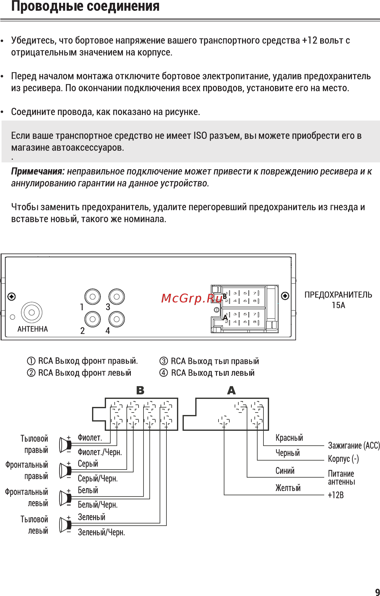 ACV AVS-1711BW [9/24] Страница 9