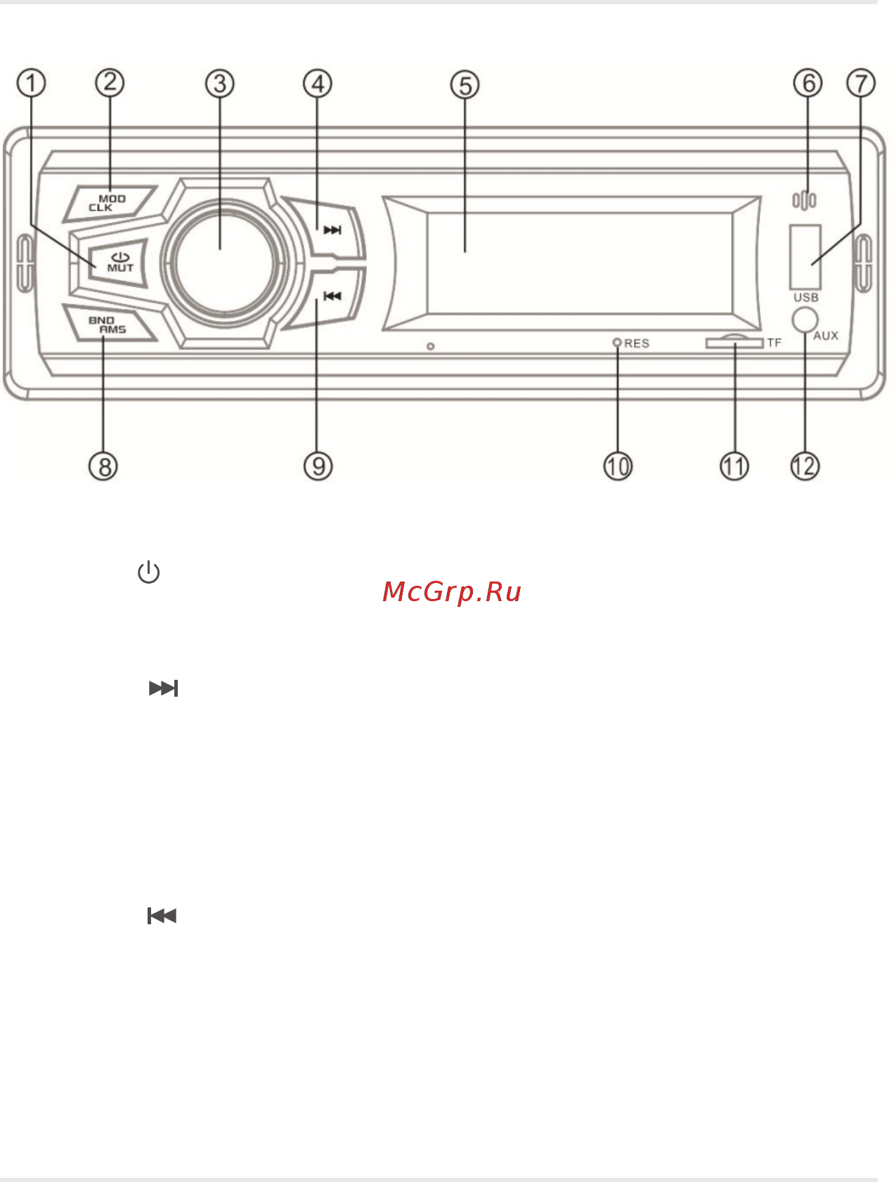 ACV AVS-1701R [10/16] Описание передней панели