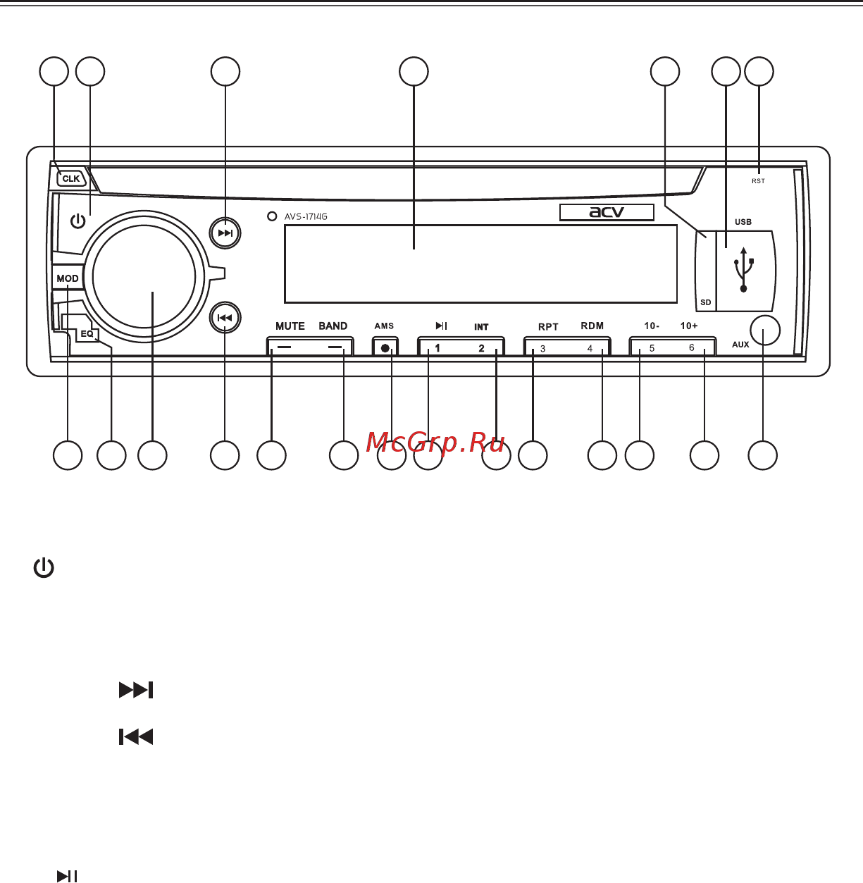 ACV AVS-1715G [11/24] Описание передней панели avs 1714 g