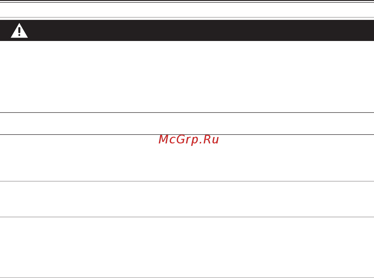 ACV AVS-1715G [4/24] Меры предосторожности