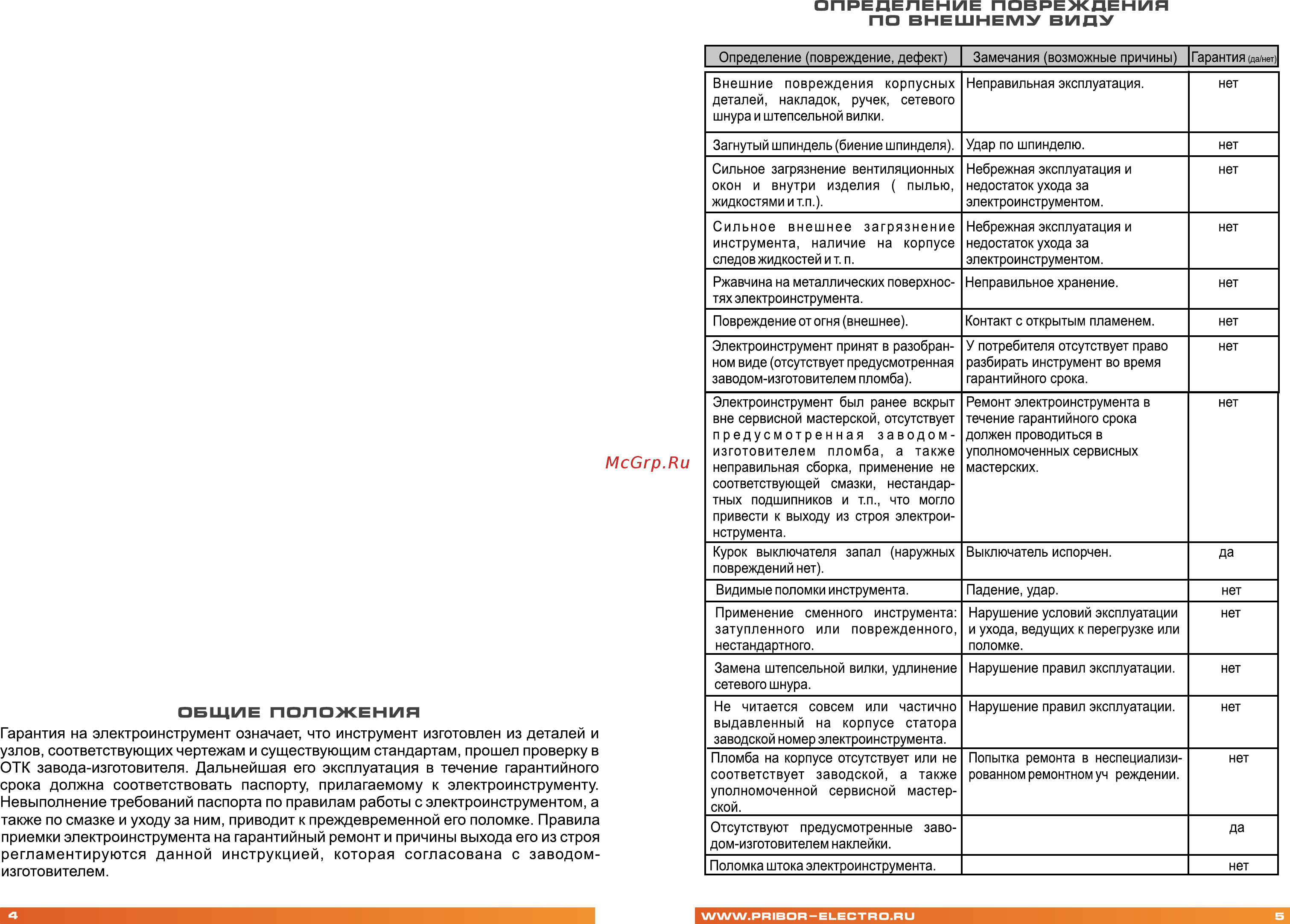 Электроприбор ДШ-550ДМ Инструкция по эксплуатации онлайн [4/7] 383364