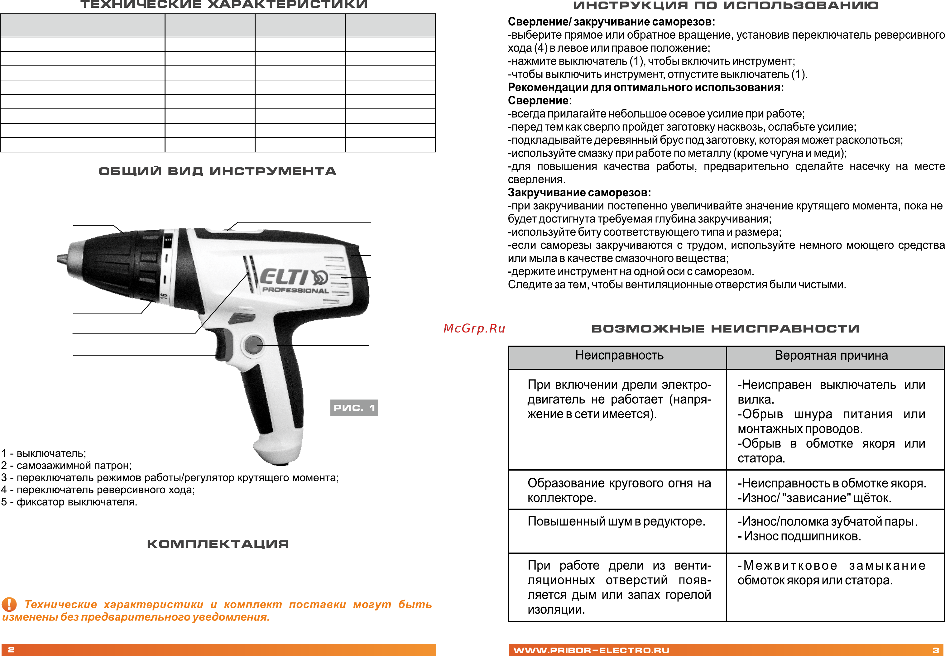Электроприбор ДШ-750ЭР-777 [3/7] Переключатель скоростей 7 вентиляционные отверстия